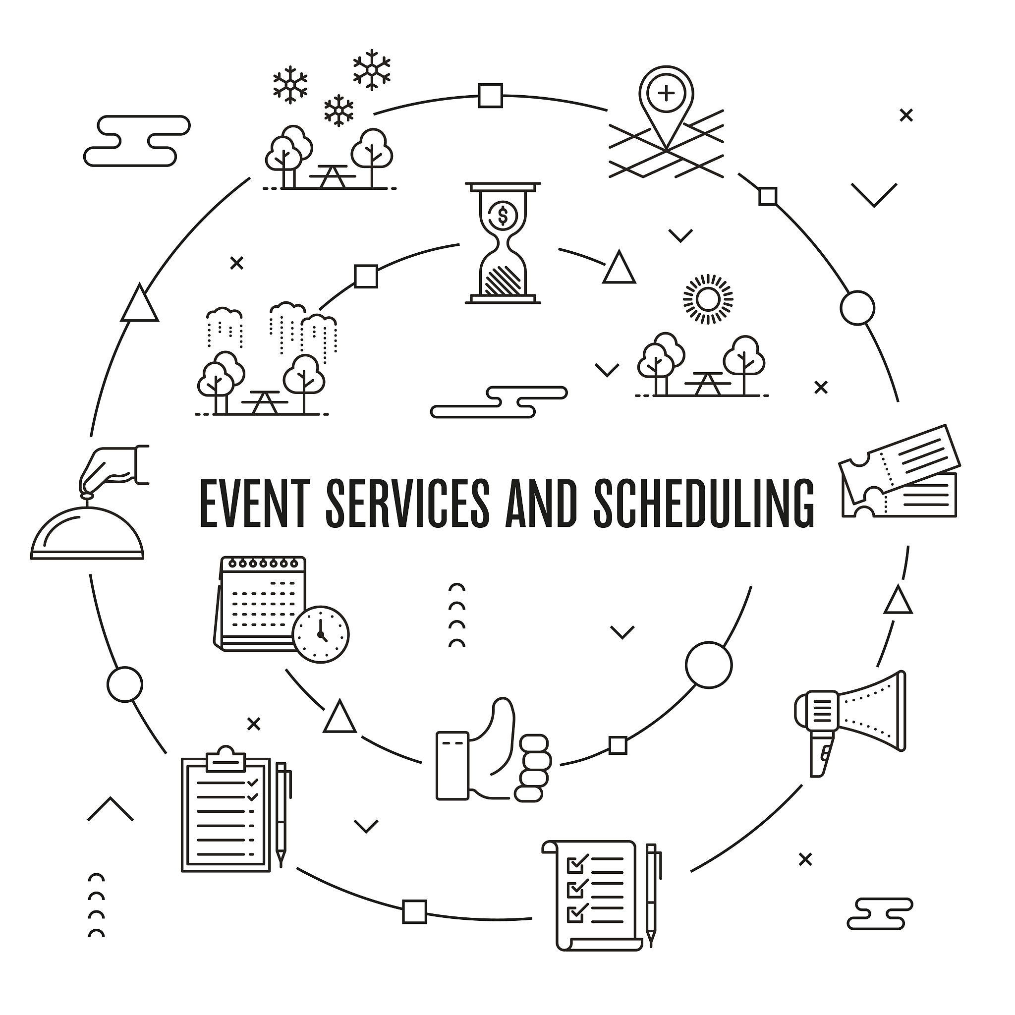 社会互动论：构建现实世界的意义和理解