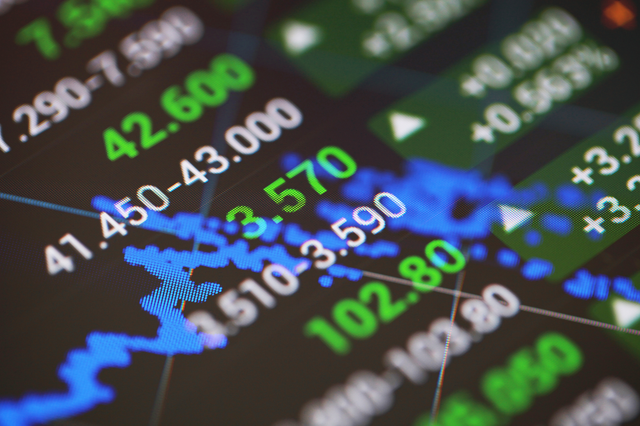 market analyses.