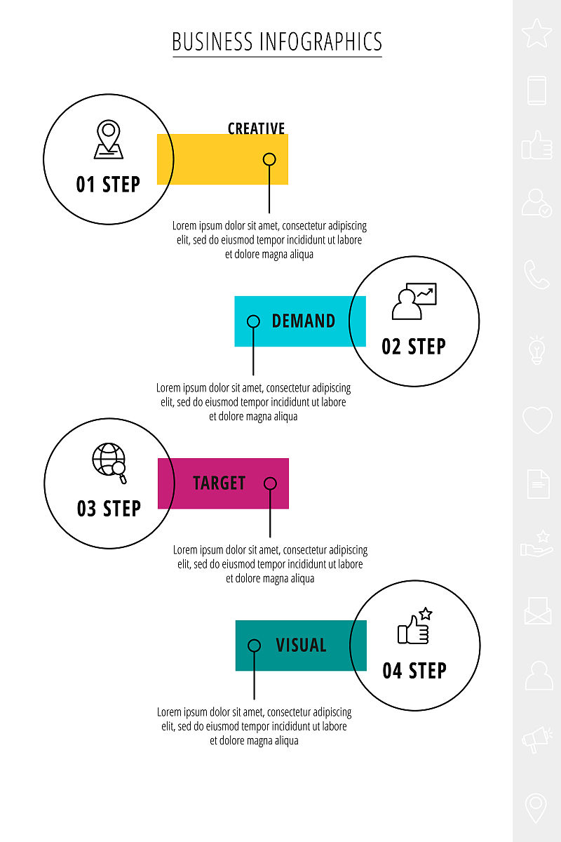我想用NHANES数据库发一篇SCI论文，请告诉我该怎么开始
请帮我设计一个NHANES的论文步骤