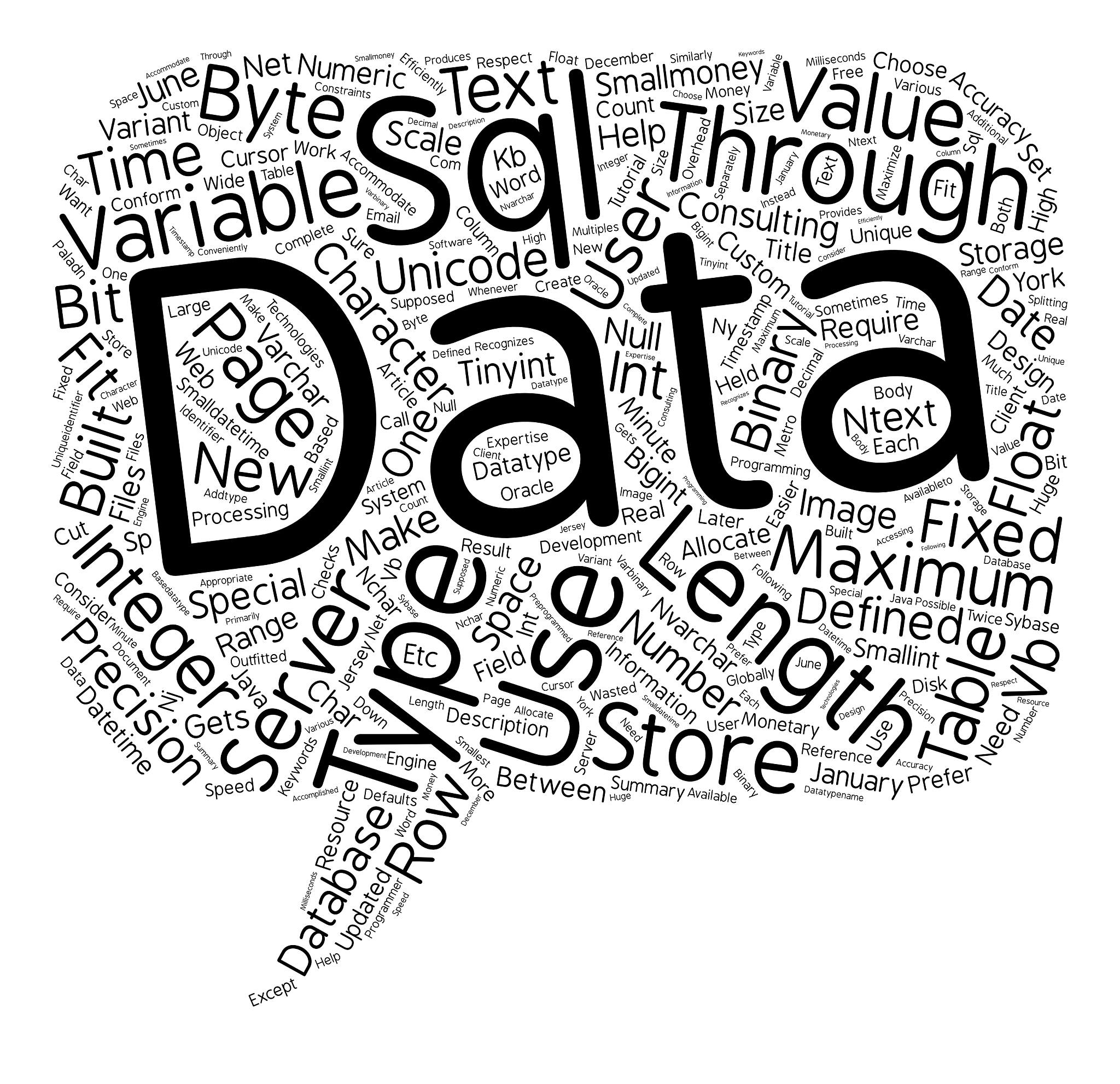 在comsole控制台中建表-user表