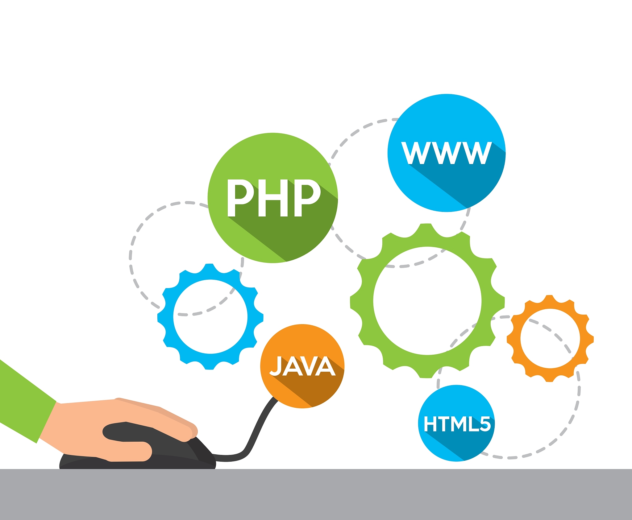 programming language