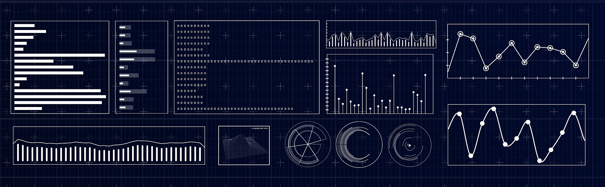 设计要求：用Verilog语言设计一种基于FPGA的数字频率计。要求：1能测量矩形波的频率；2频率测量范围为：1Hz—20MHz；3LED显示测量值。4形成课程设计报告