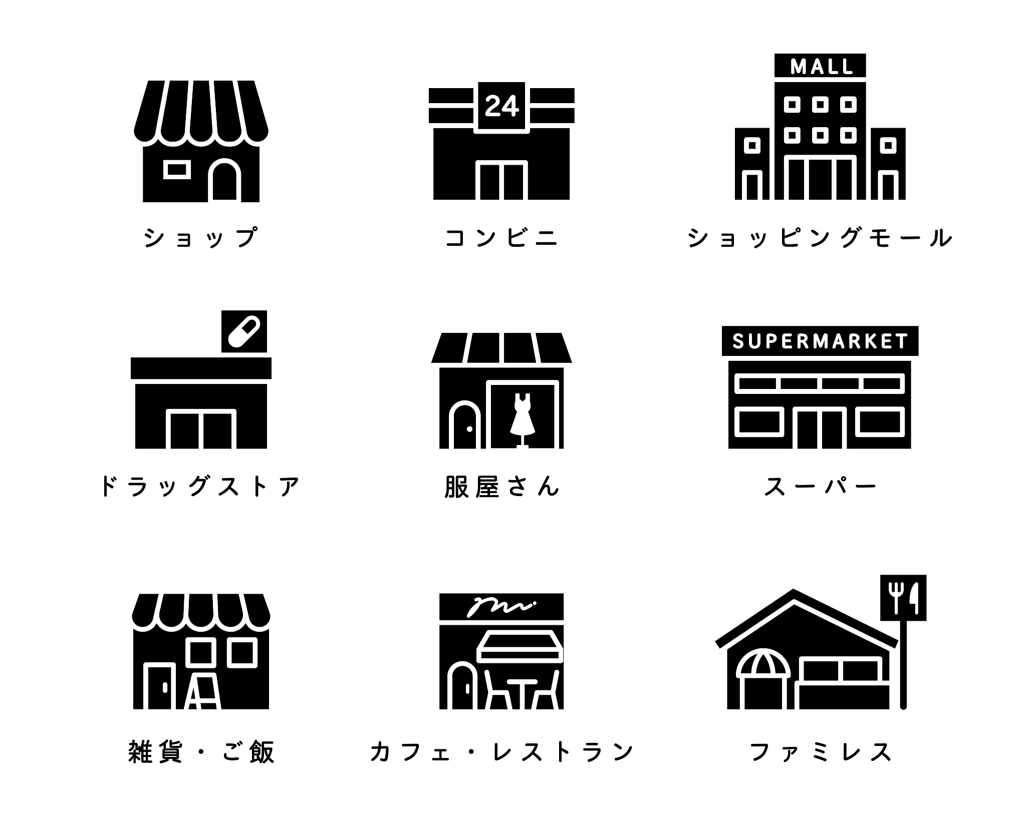 如何经营管理便利店