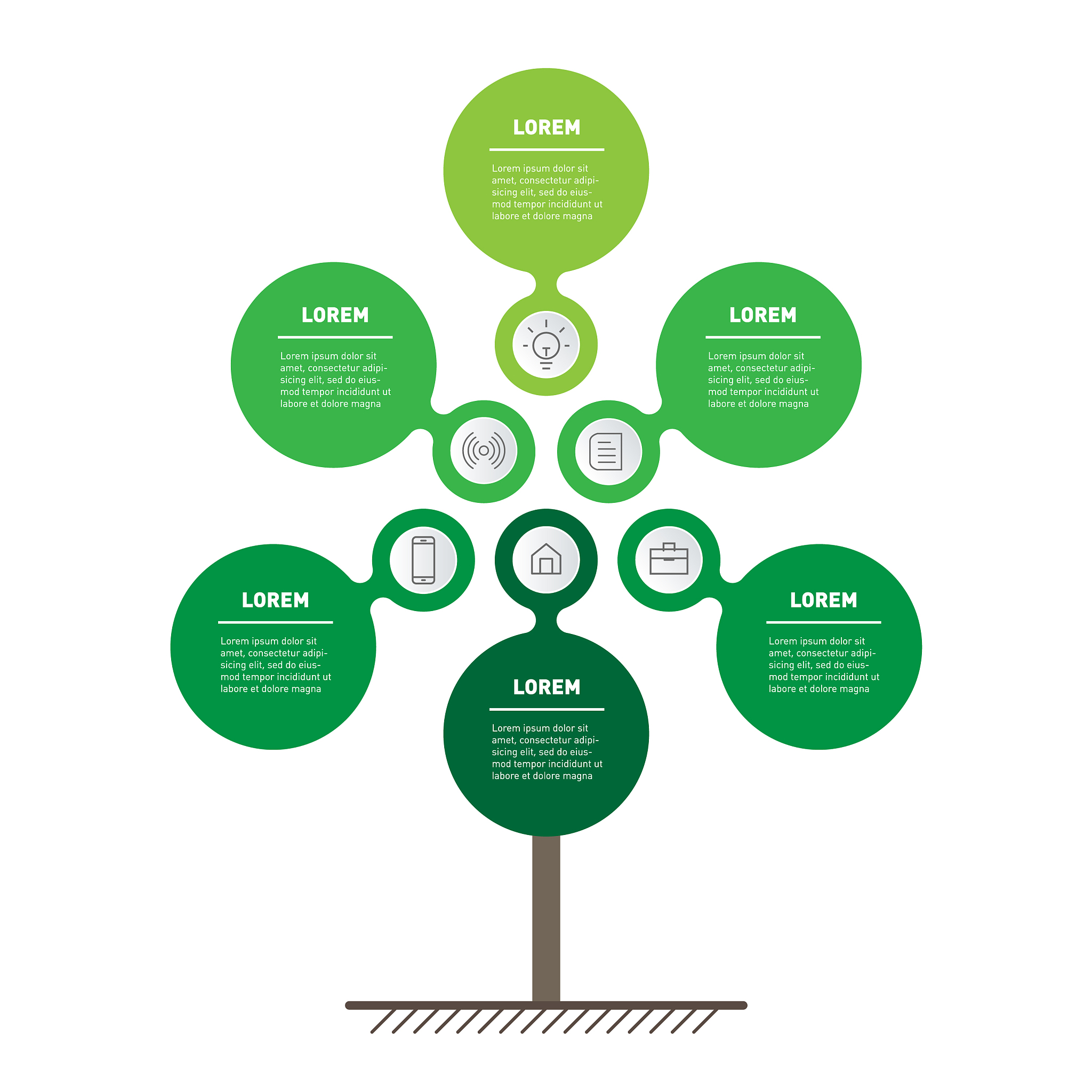 涉农企业部门绩效考核如何体现循序渐进原则