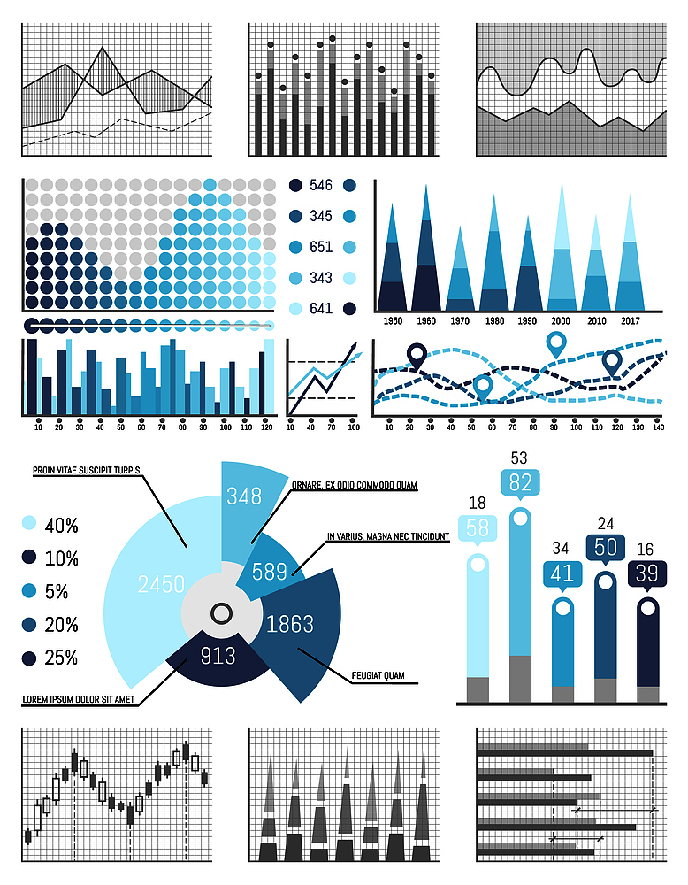 淋浴隔断数据分析实习内容500字