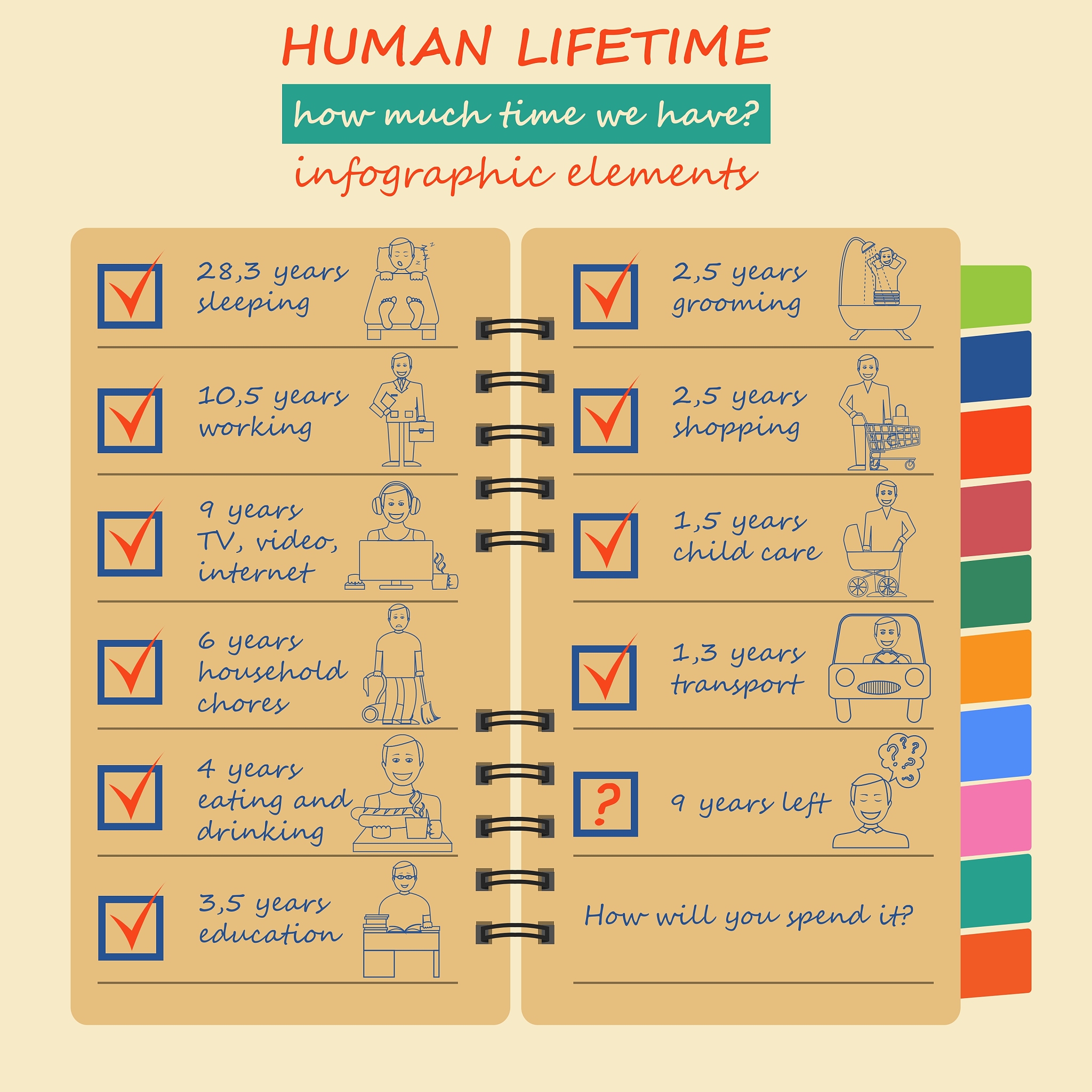Key Characteristics of Early Human History: Tool Use, Language, and Social Structures