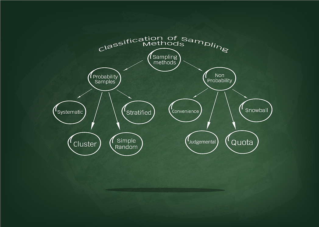 学术翻译：算法A在分布式联盟博弈中的三重优势