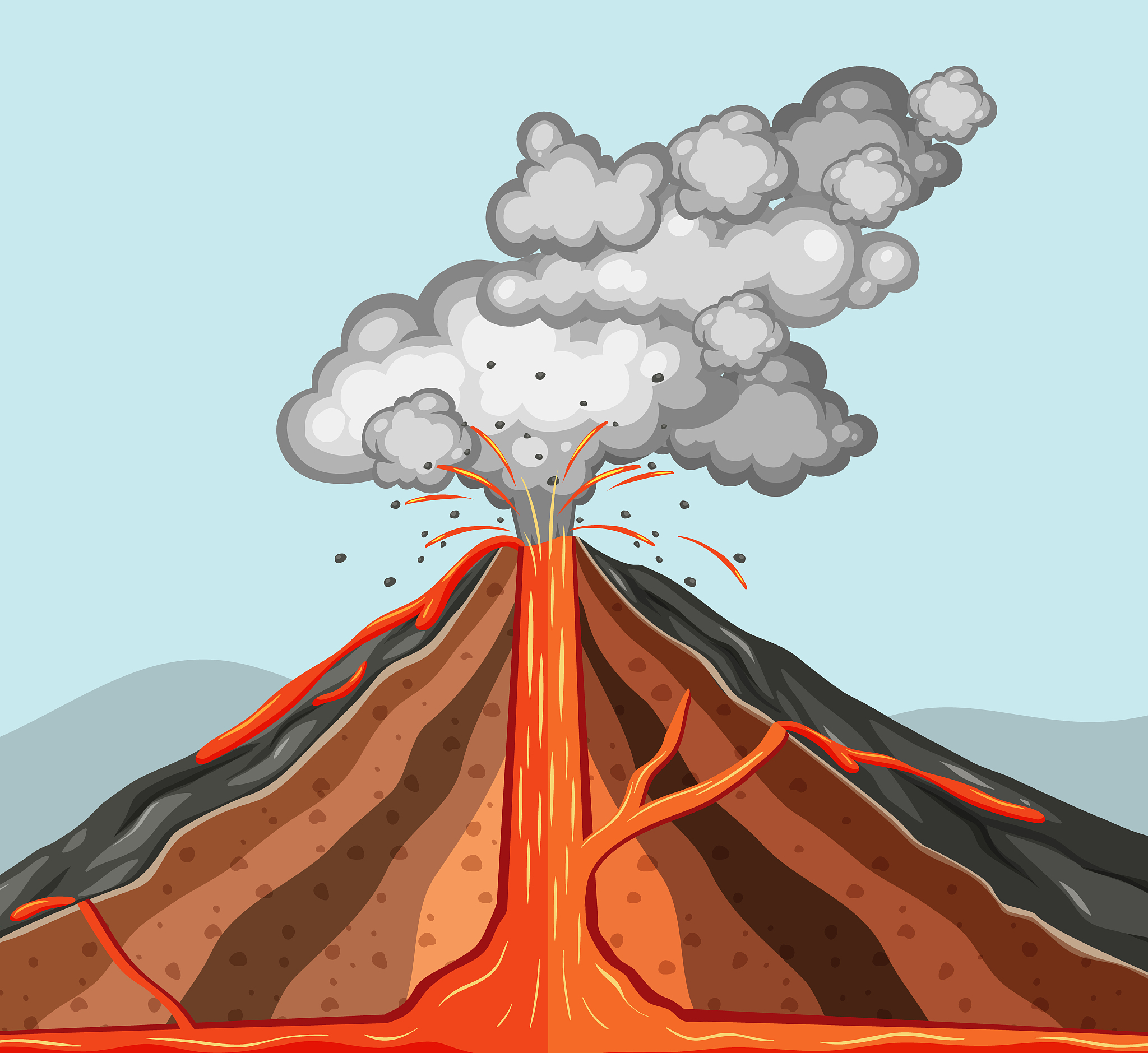 人类活动所排放的二氧化碳远不及火山等地质活动释放的二氧化碳多对吗？