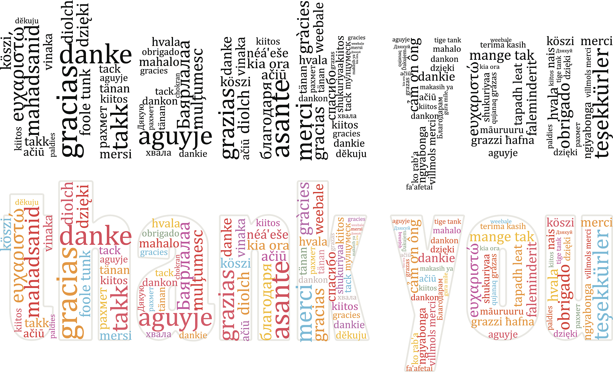 NCGPIO 字母组合的所有单词 - 全部列出