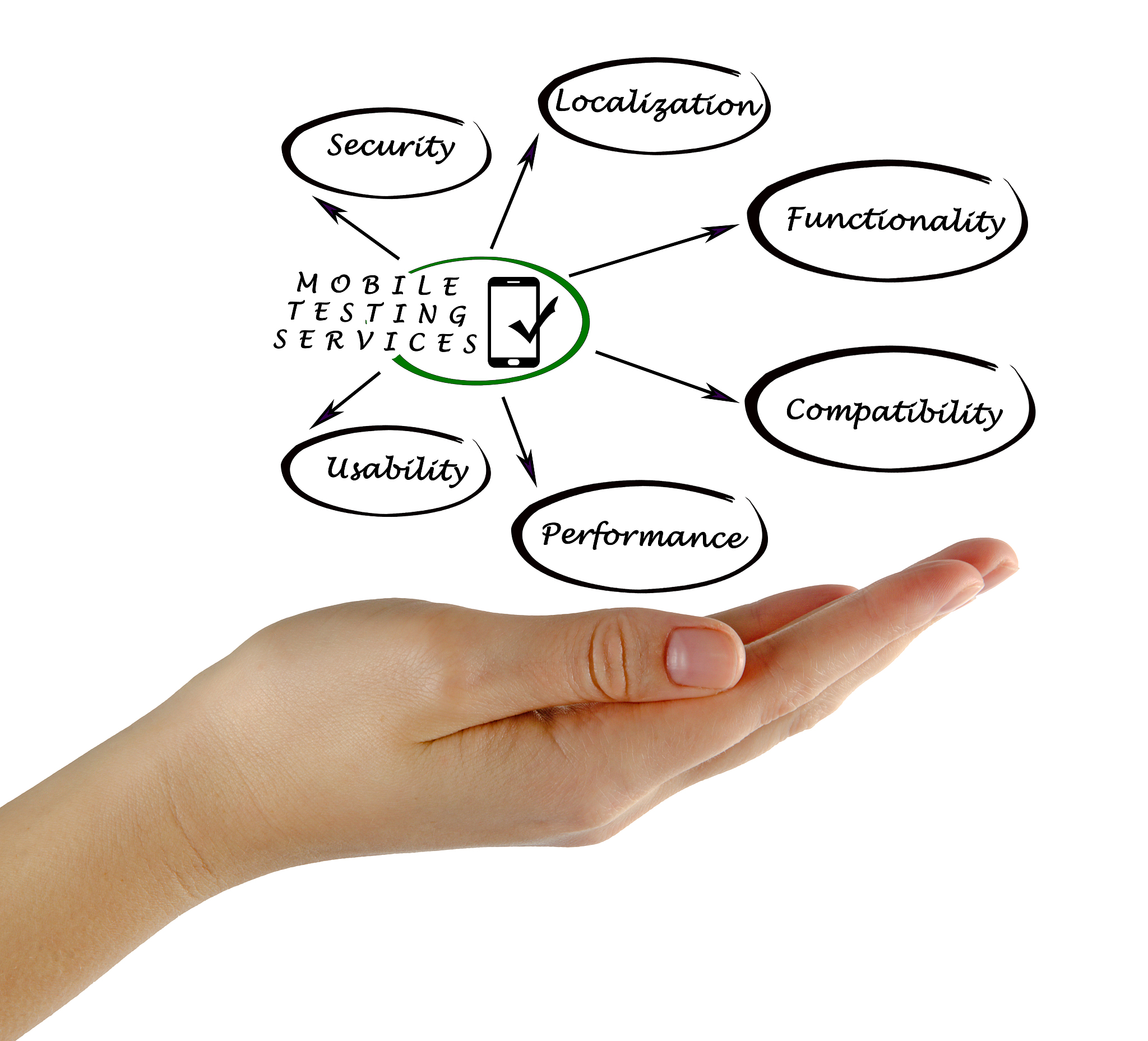 “方便”的双重含义：小明向小强求助的解析