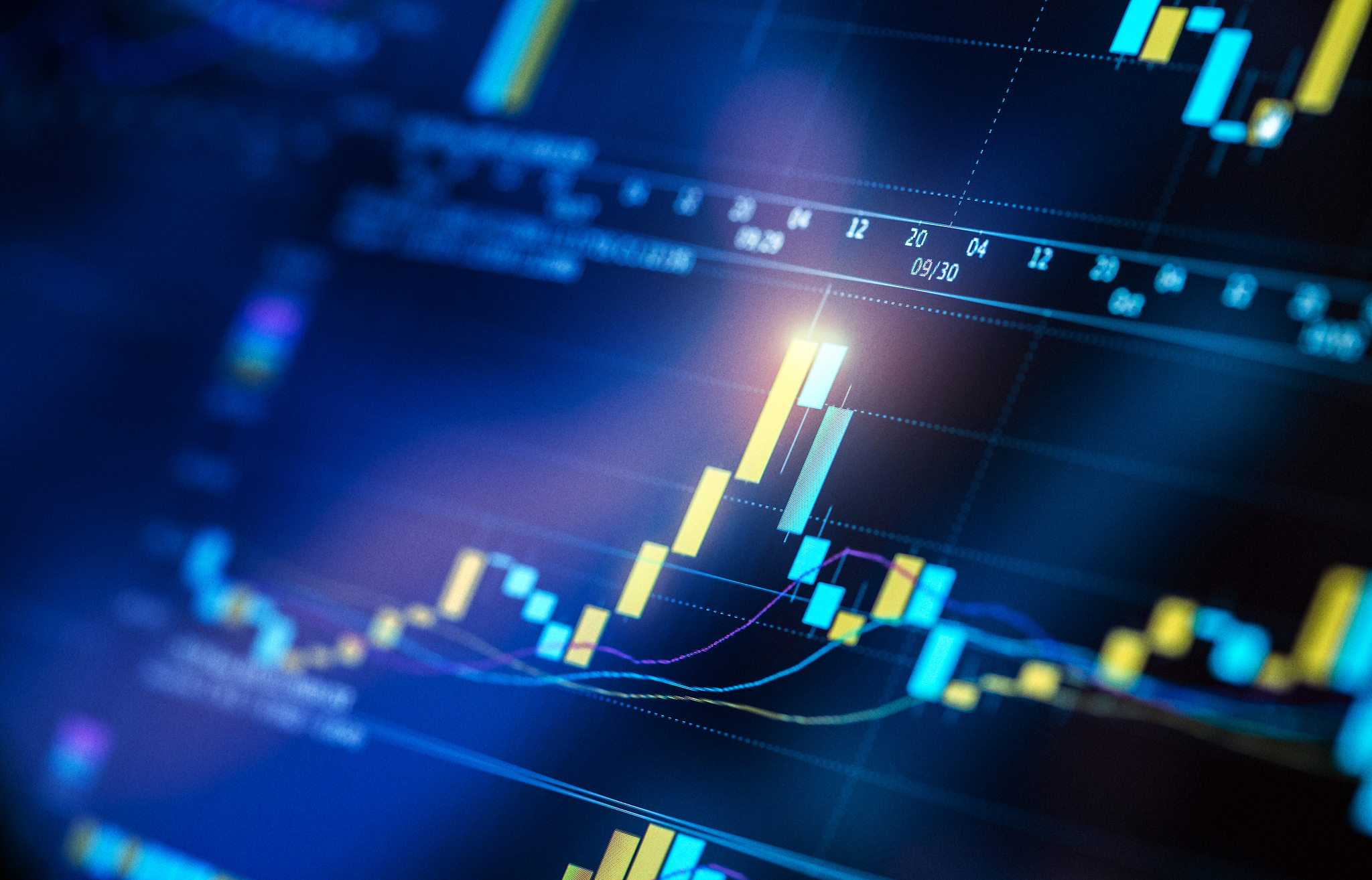 trading market charts