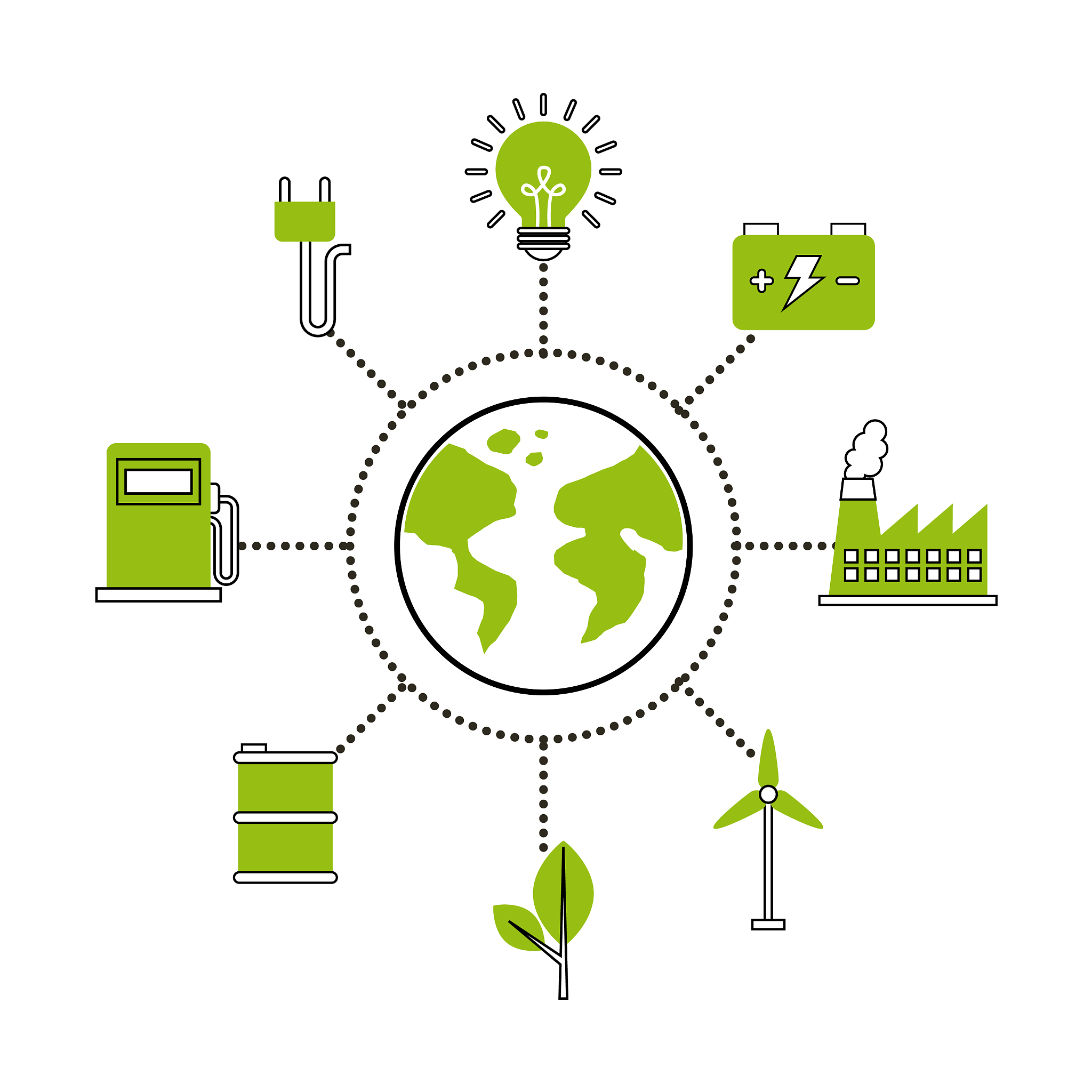 综合考虑原料制备-加工制造-产品包装-使用维修-报废回收-资源综合利用等环节中关于环境的因素通过提升产品质量和性能、延长产品寿命、降低产品制造的物质和能量消耗加强各行业间、行业与社会间的生态链接将这句话用不同的语言重新组合一遍表达同样的意思