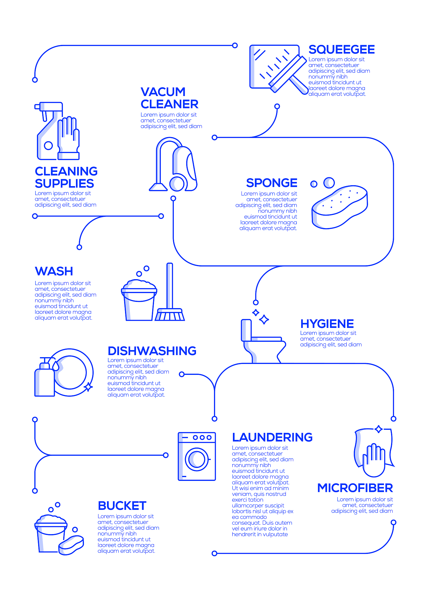 费玛薇滨非热模式有专业的操作流程么