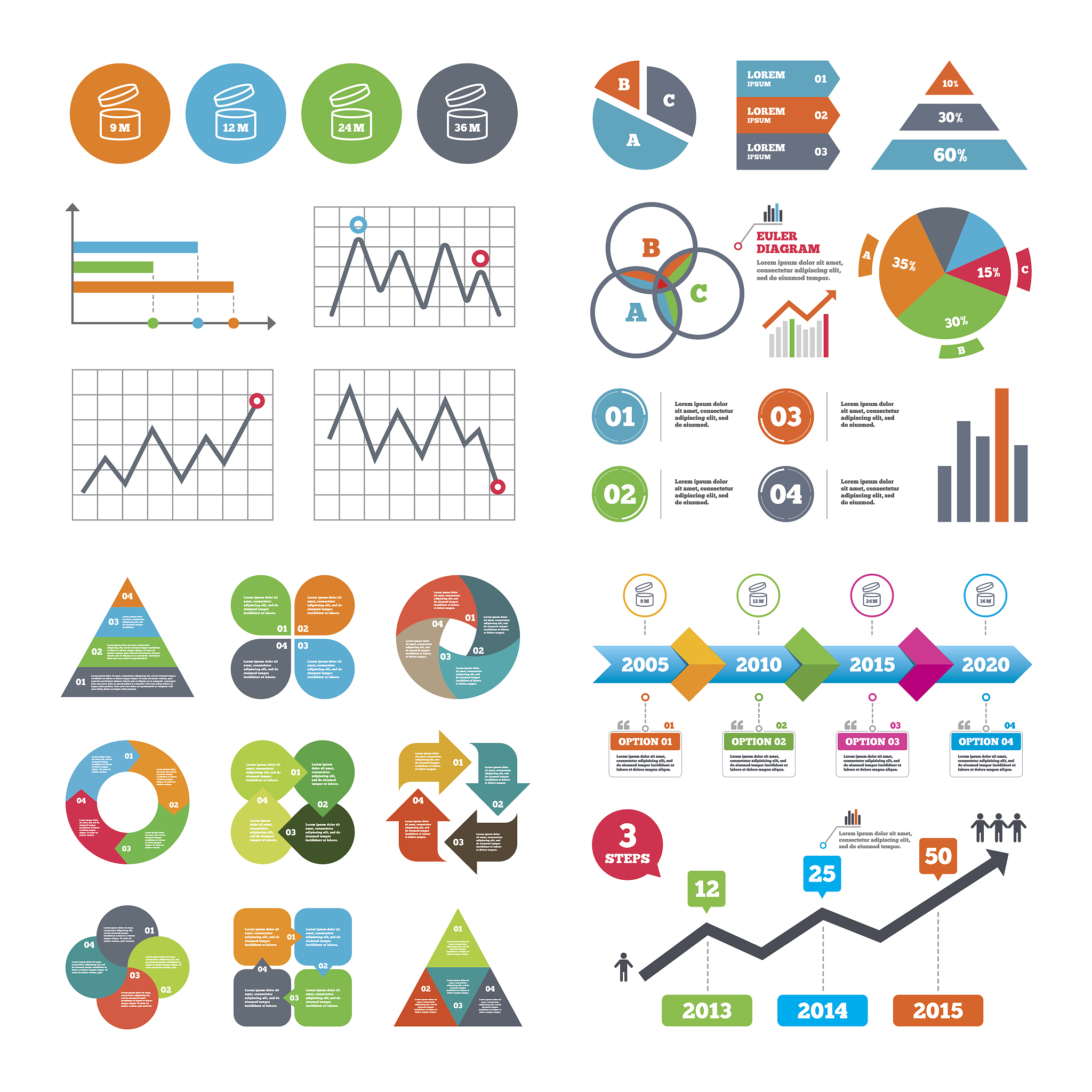 统计a列有多少个相同文字的个数数字没有统计出来是什么问题200字