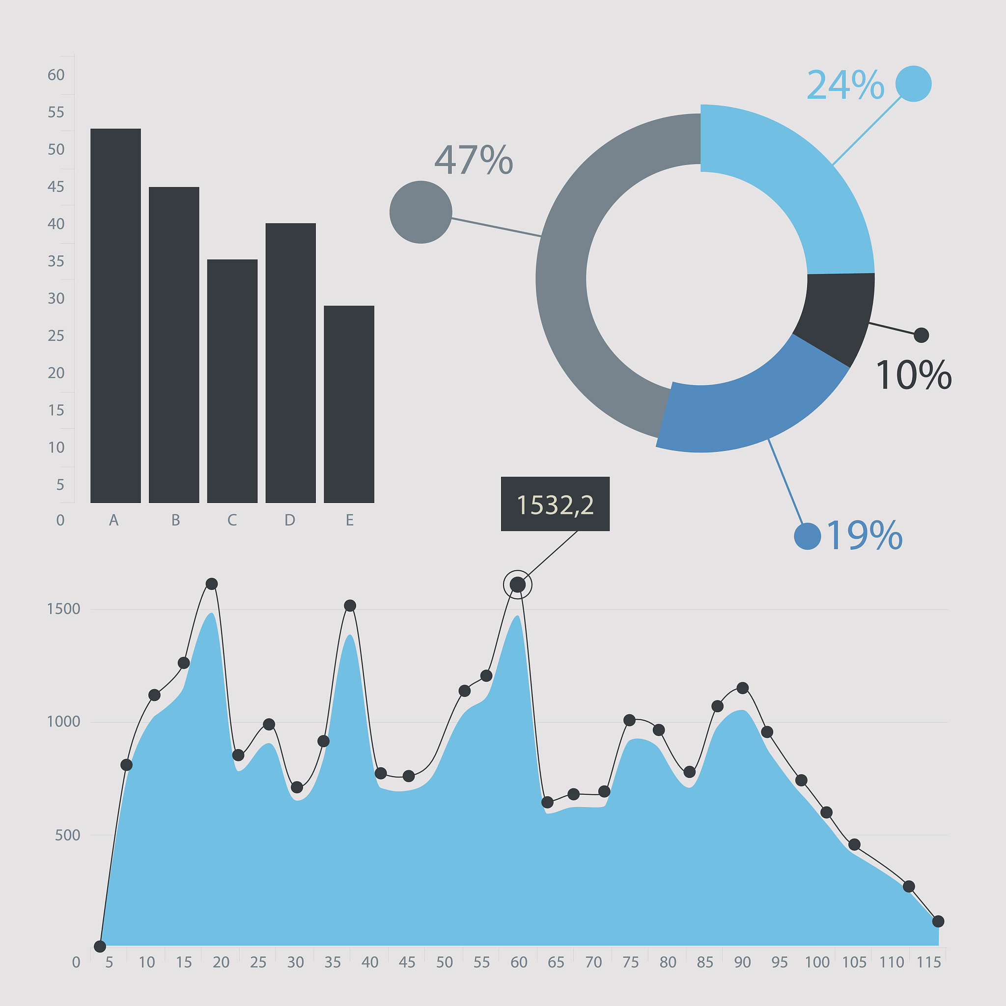 自20世纪80年代末以来黄河流域径流量的变化趋势要求给出具体的数据突出重点并列出包括穆兴民为第一作者的相关参考文献