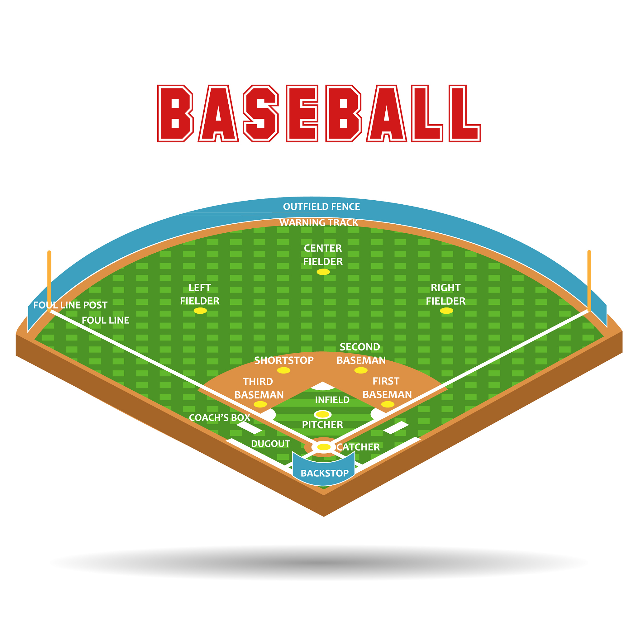 Football Field: Dimensions, Markings, and Features