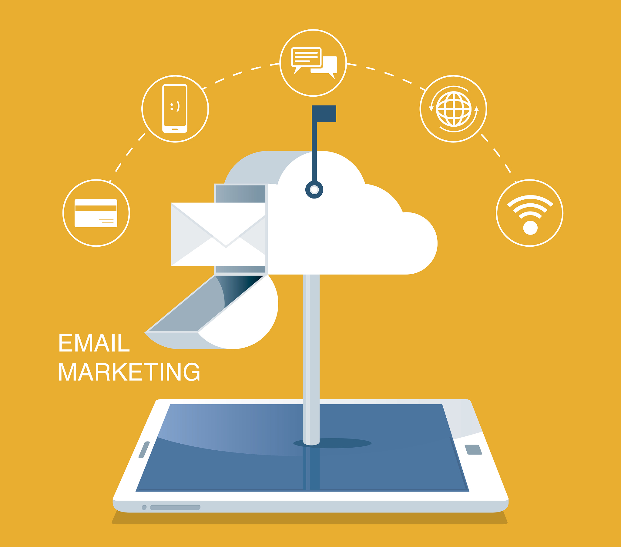 e-mail marketing