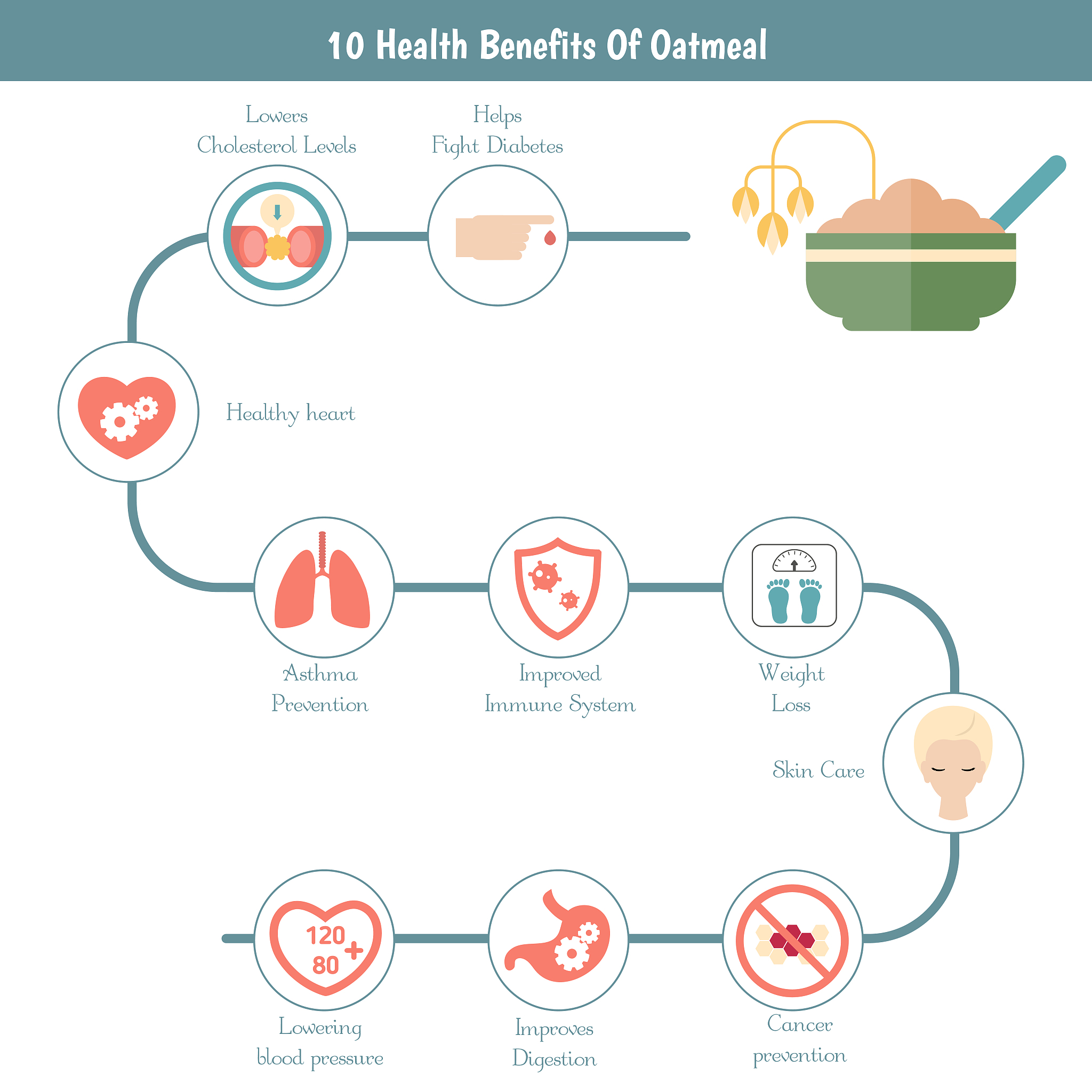 线上点餐系统白盒测试：全面提升系统质量和用户体验