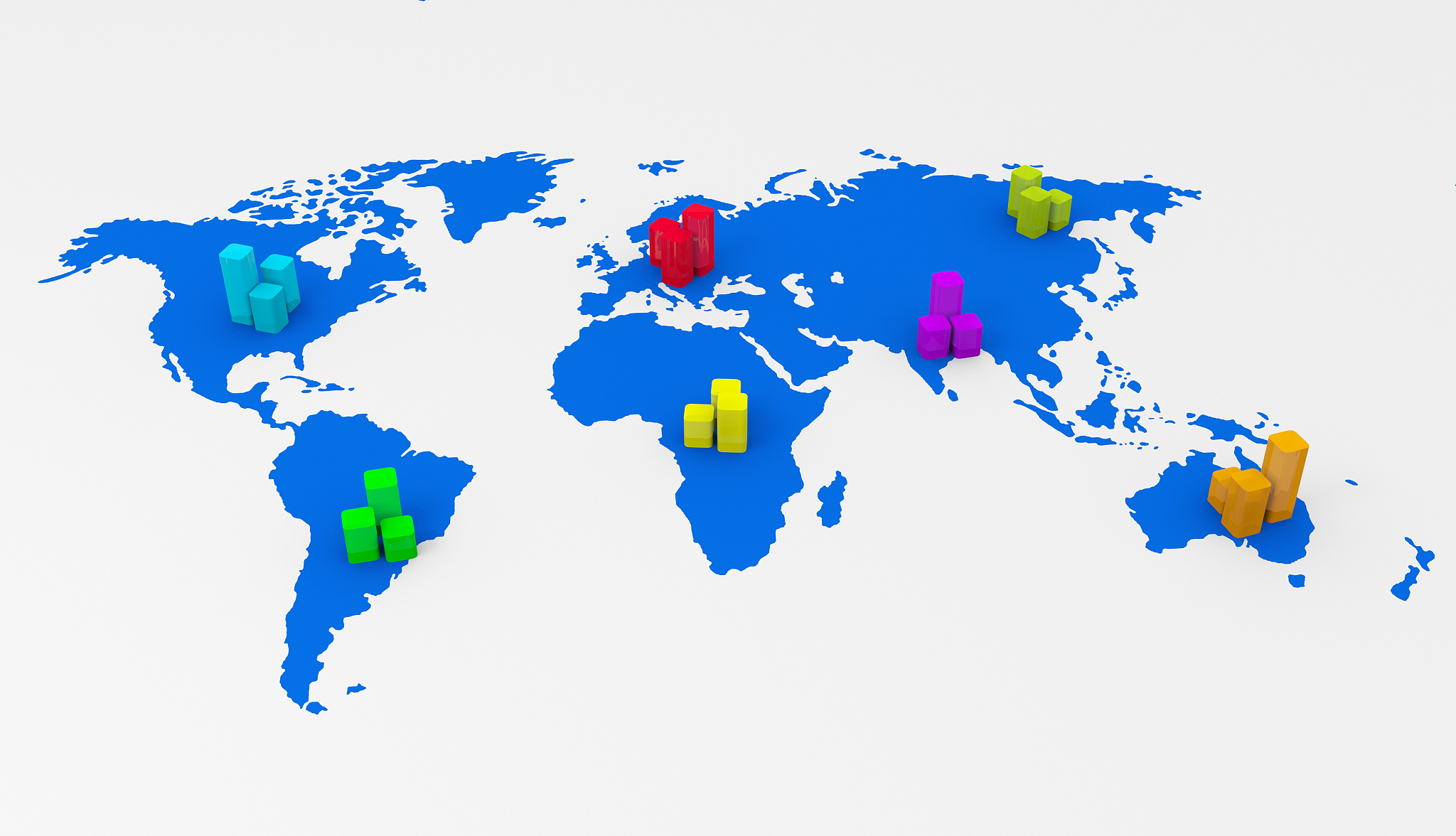 global finances