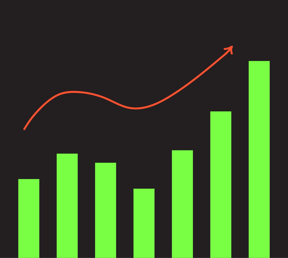 改写这段话通过调整语序增减字数替换同义词等方式 避免与原文出现连续8个字相同的句子：自2015年以来美的净利润增长率一直在16至17之间波动主要是由于传统业务领域的饱和和有限的盈利机会这也是美的着手进行数字化转型的主要原因之一。2017年美的增加了研发投入提高了研发能力增加了对机器人和智能等细分领域的投资但盈利能力仍然不确定需要时间来整合和建立。