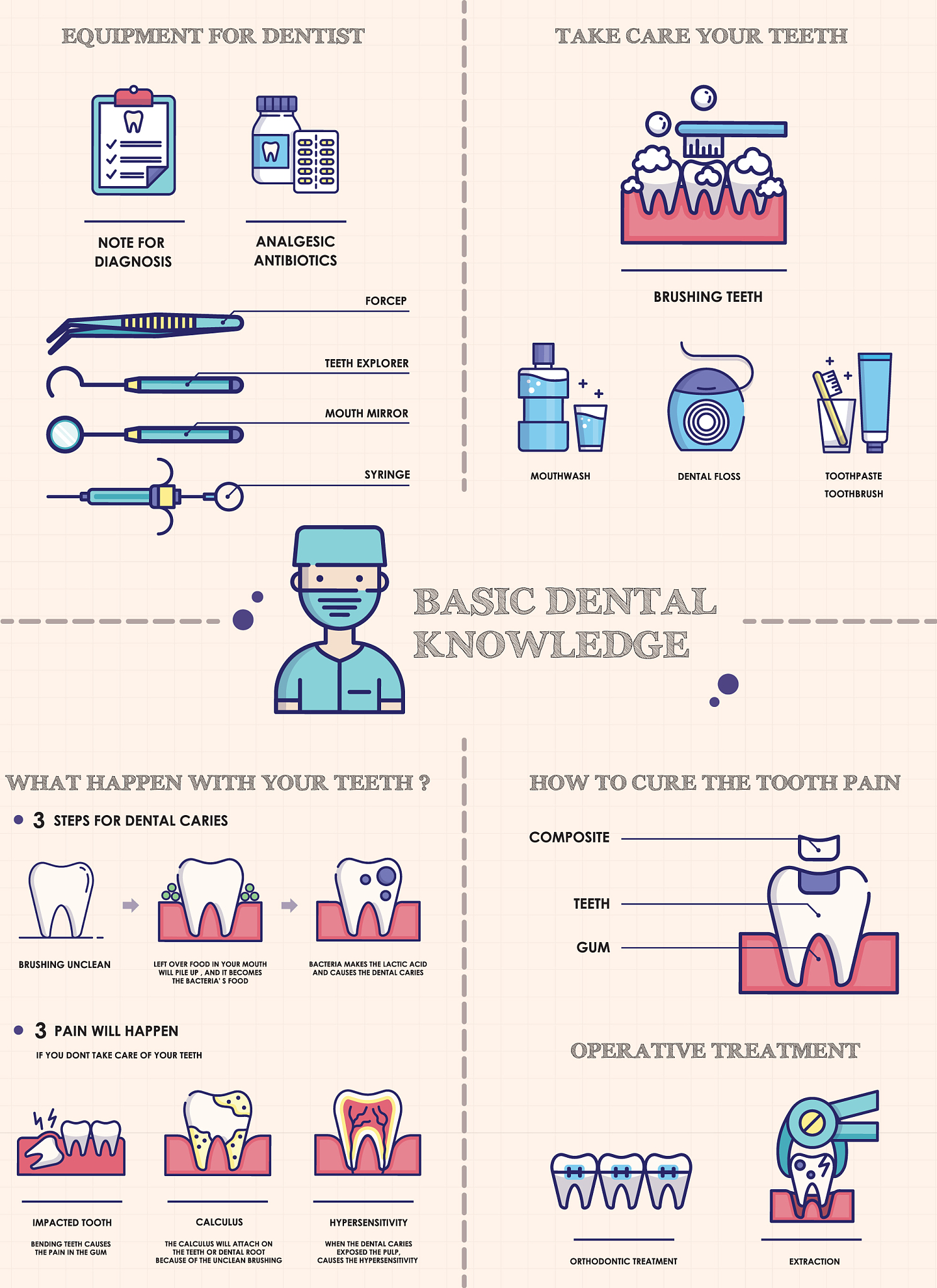 重庆有没有卫生学校可以招初中生