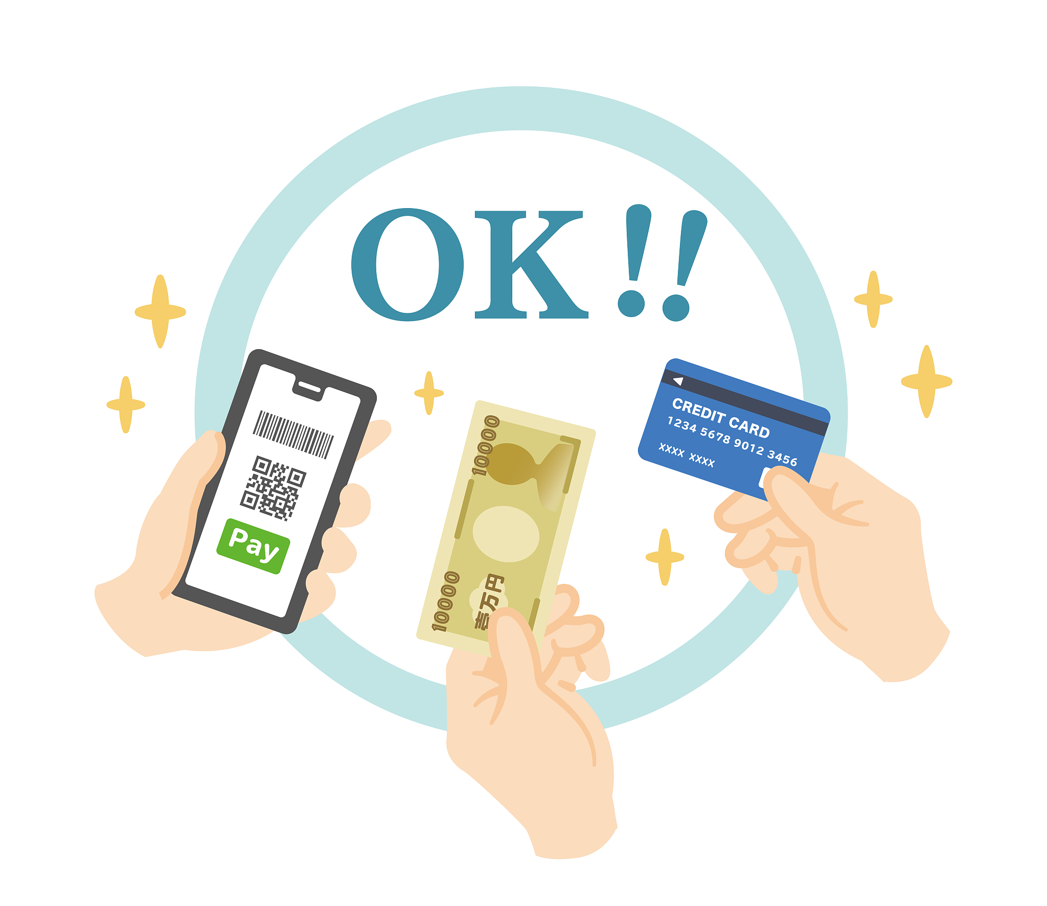 illustration showing that multiple payment is possible