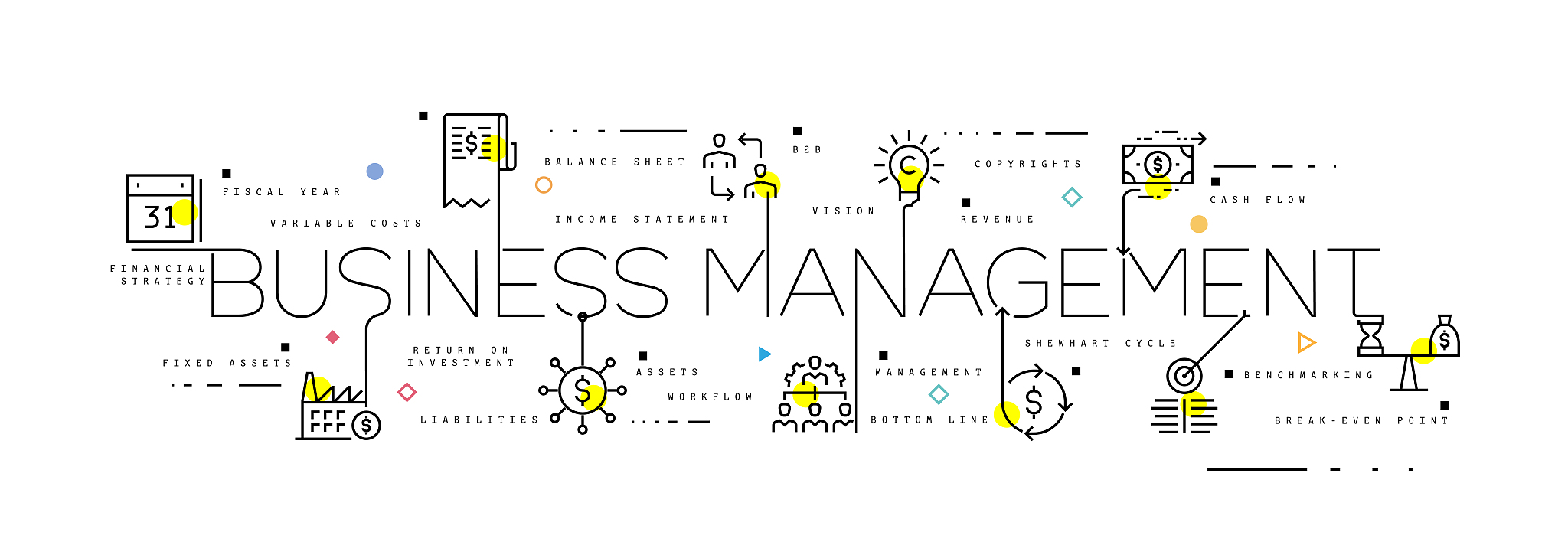 amber模拟中dssp分析turn是什么