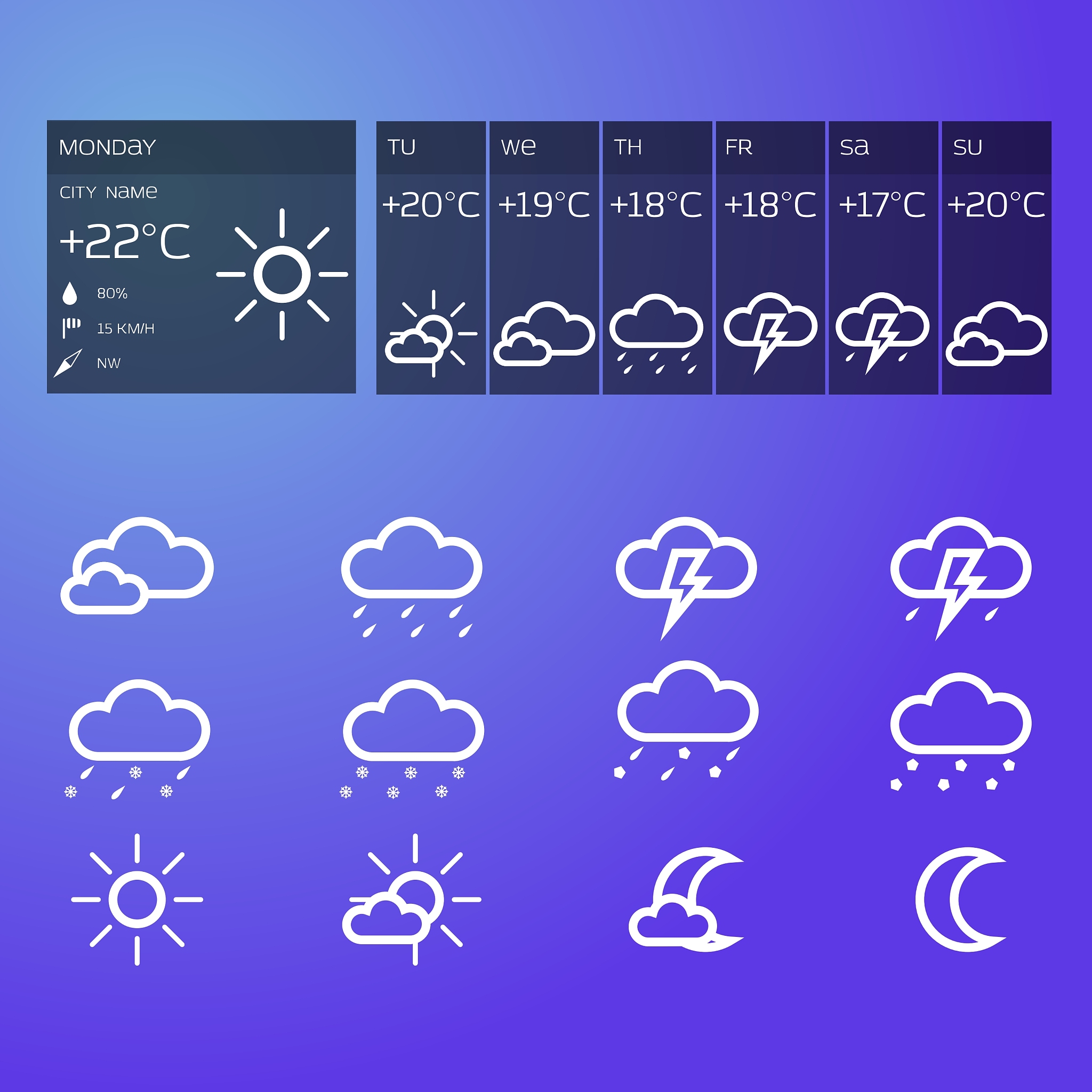 晴天 vs. 雨雪天：哪个更容易出现12点最高气温？