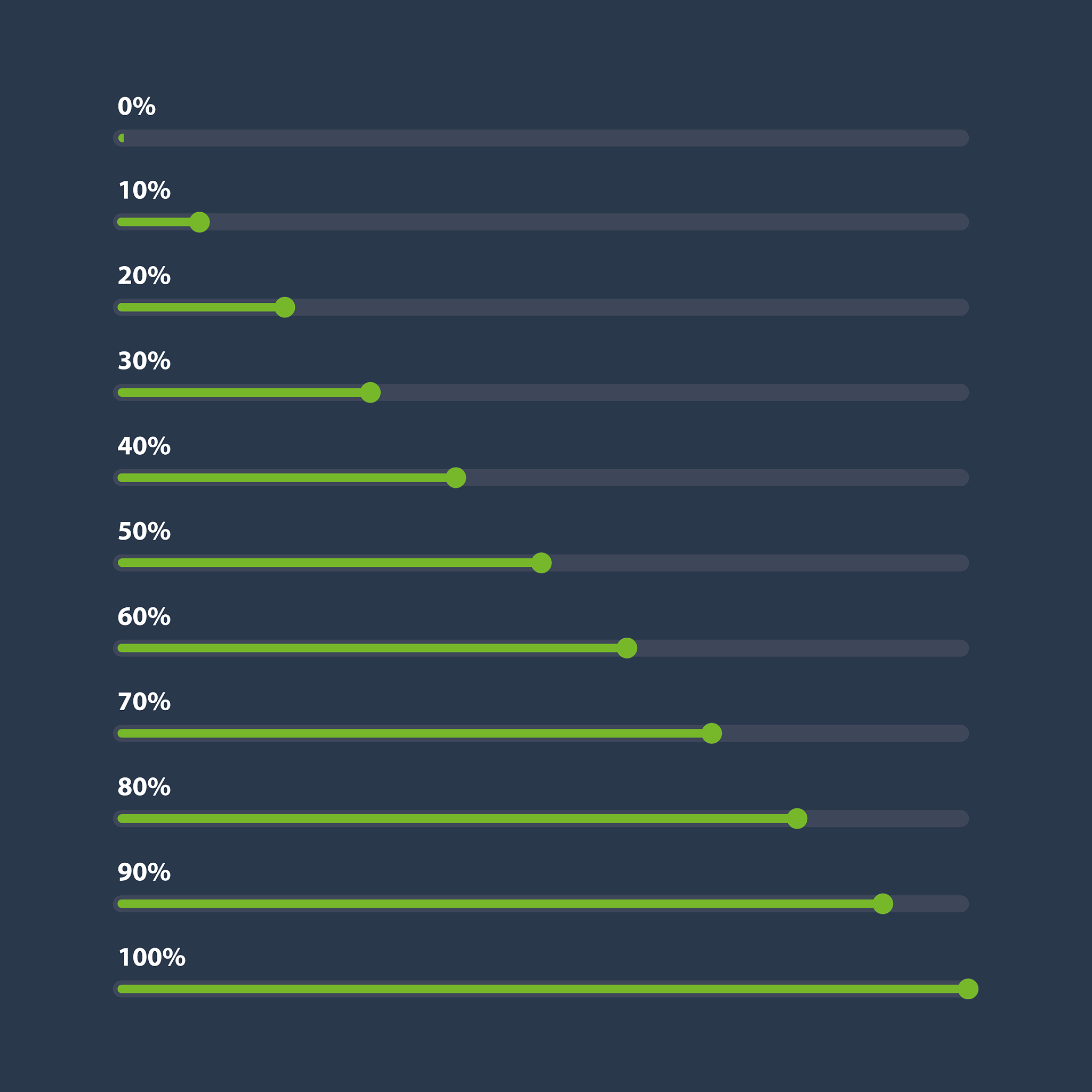 给一个SSD测试方案
