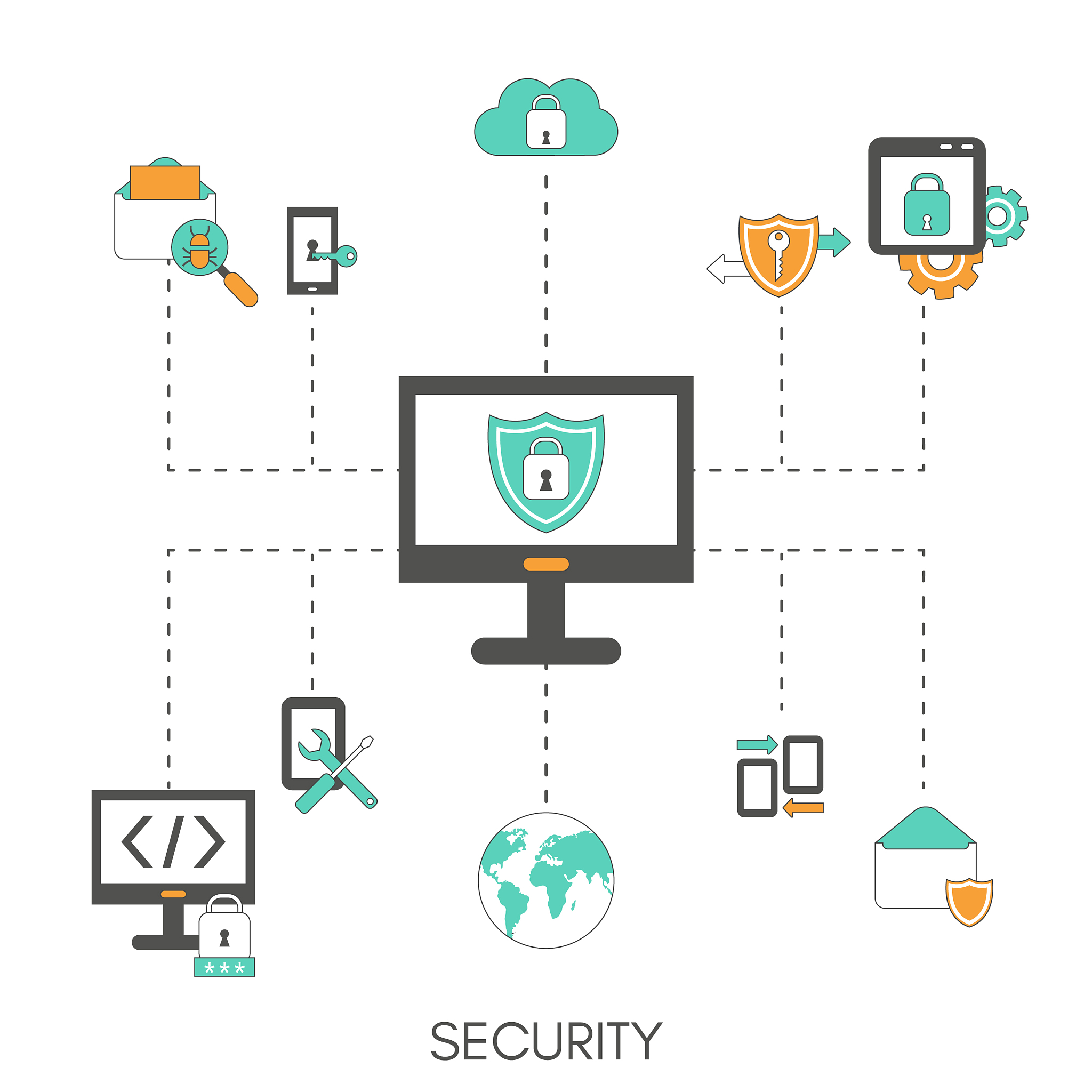 医院预约挂号系统：分布式微服务架构解析