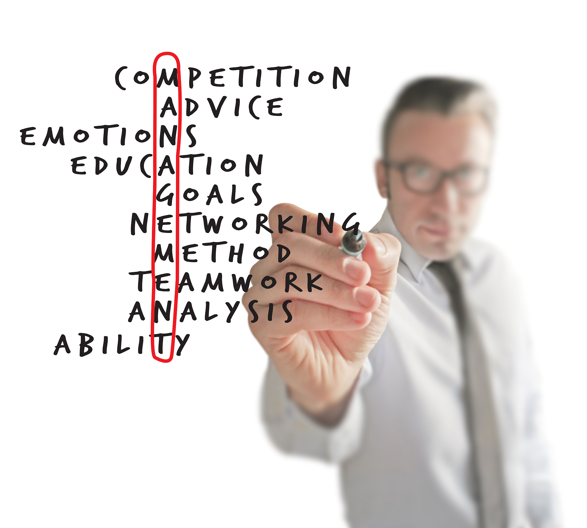 Cosine and Sine Ratio: Understanding cos/sin in Trigonometry