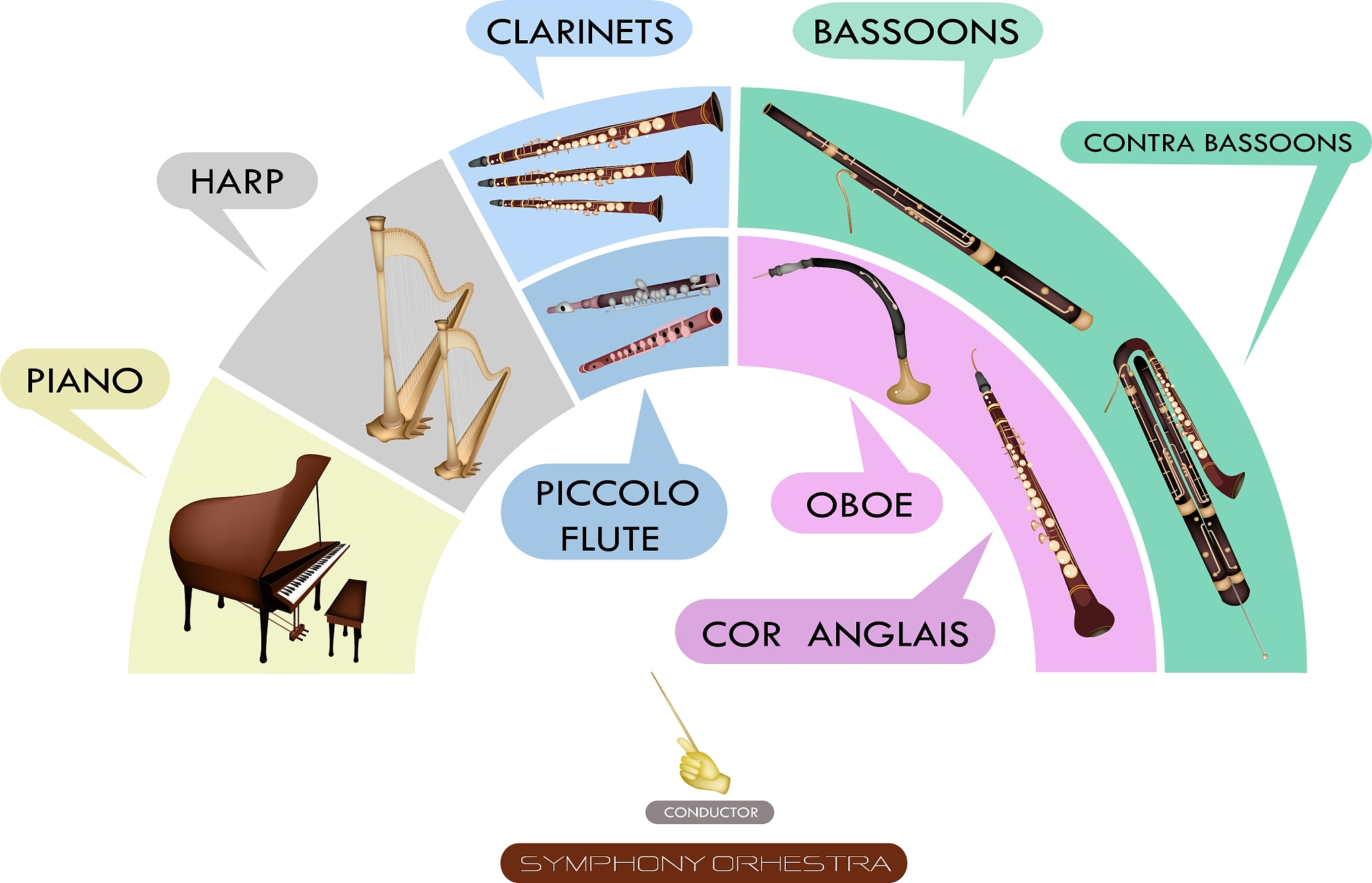 肿瘤全基因组甲基化分析：热点与挑战