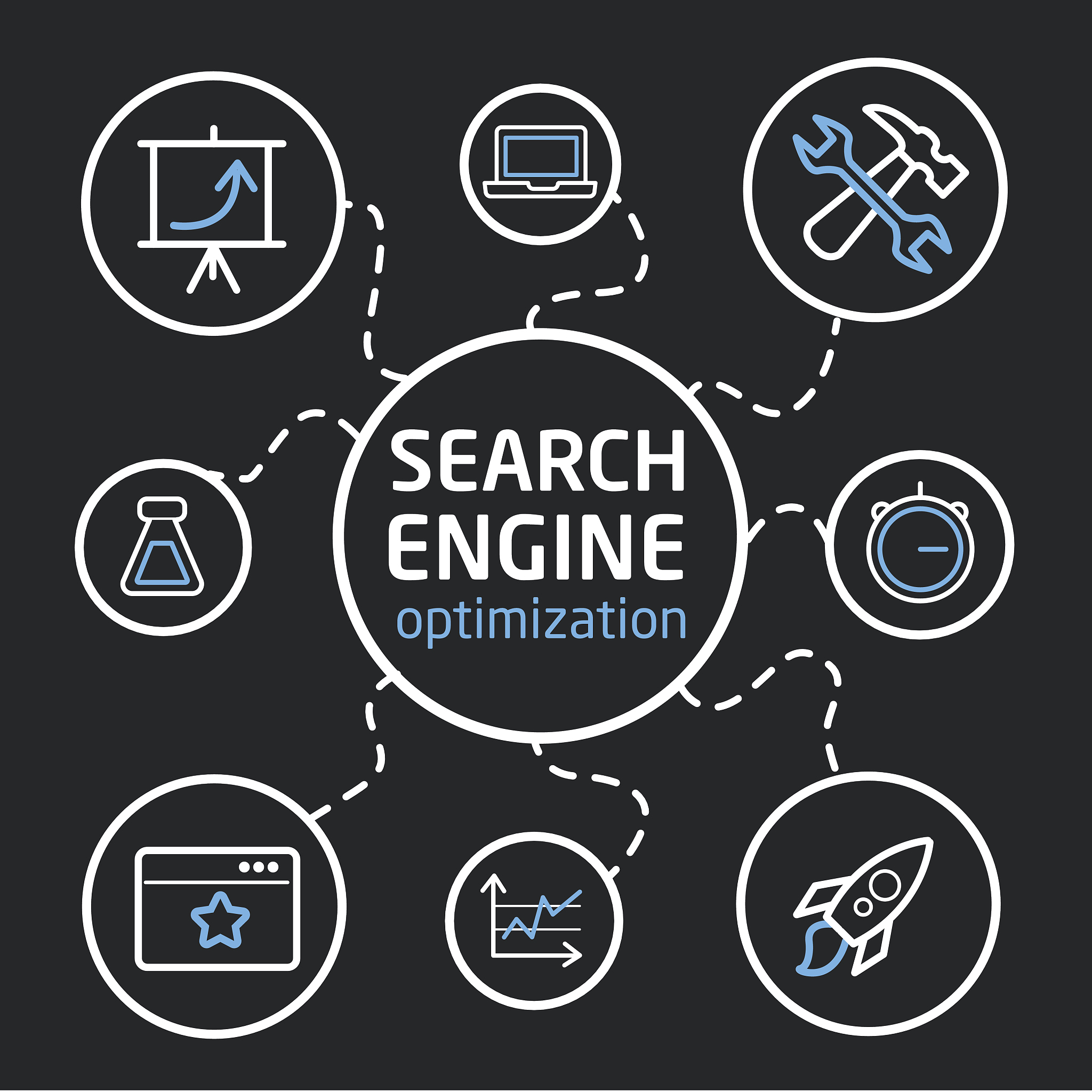 自适应学习功能：提升学习效果的智能助手