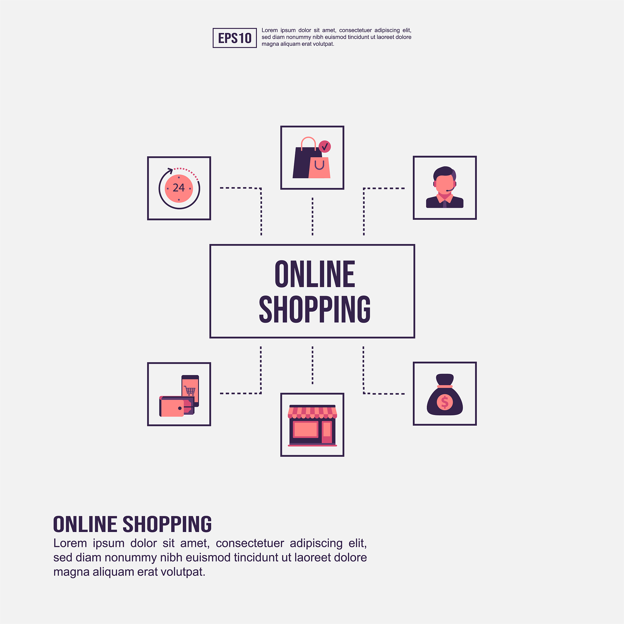 市场营销基础知识单选题、多选题、判断题测试