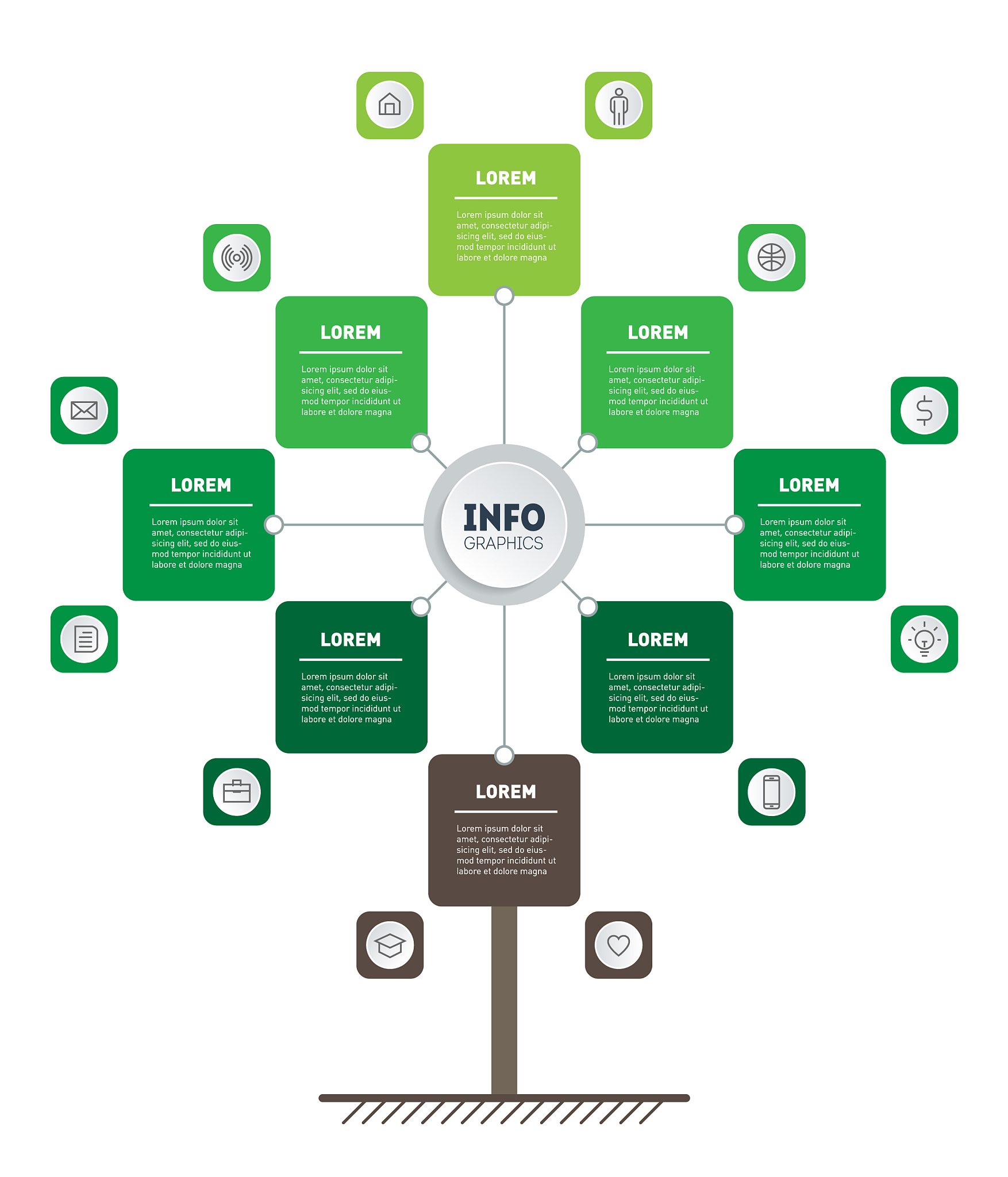 vertical timeline the sustainable development and