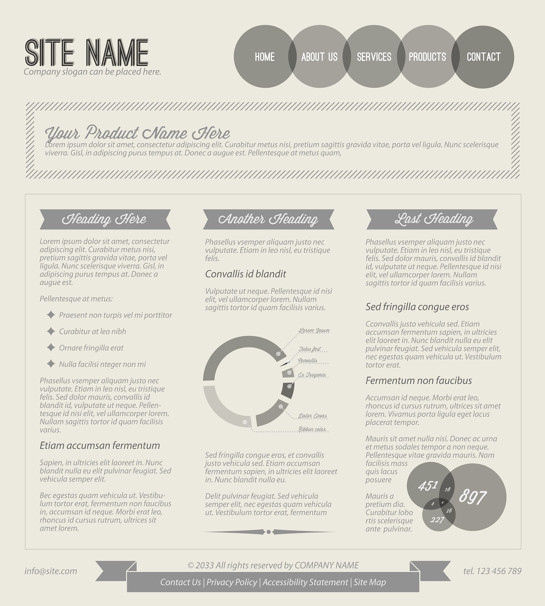 资深前端开发工程师简历模板 - 3年以上经验，精通Vue、React等框架