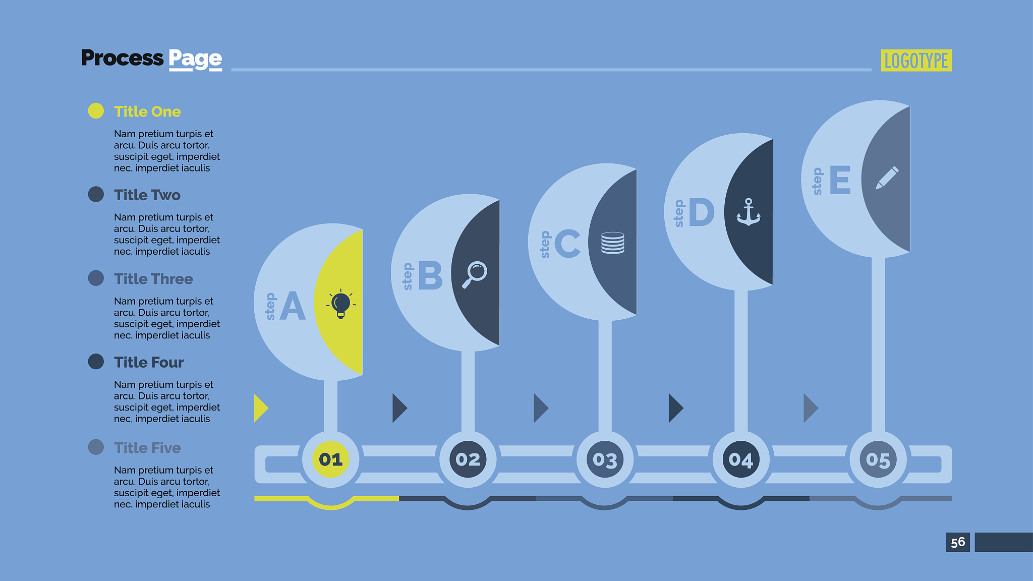 一份MES运维工程师的日报应该有哪些内容？