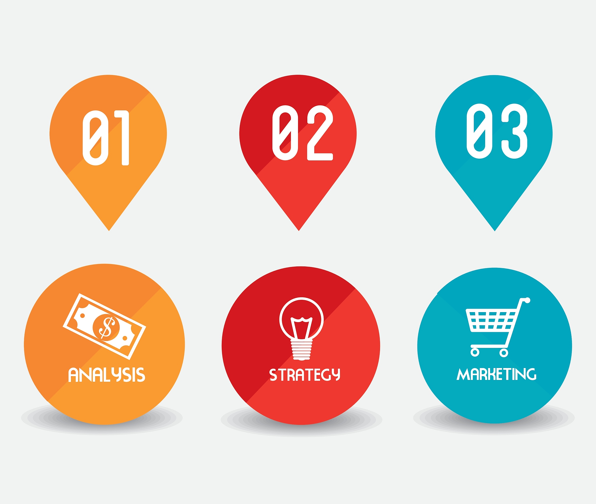 做3年销售计划怎么做