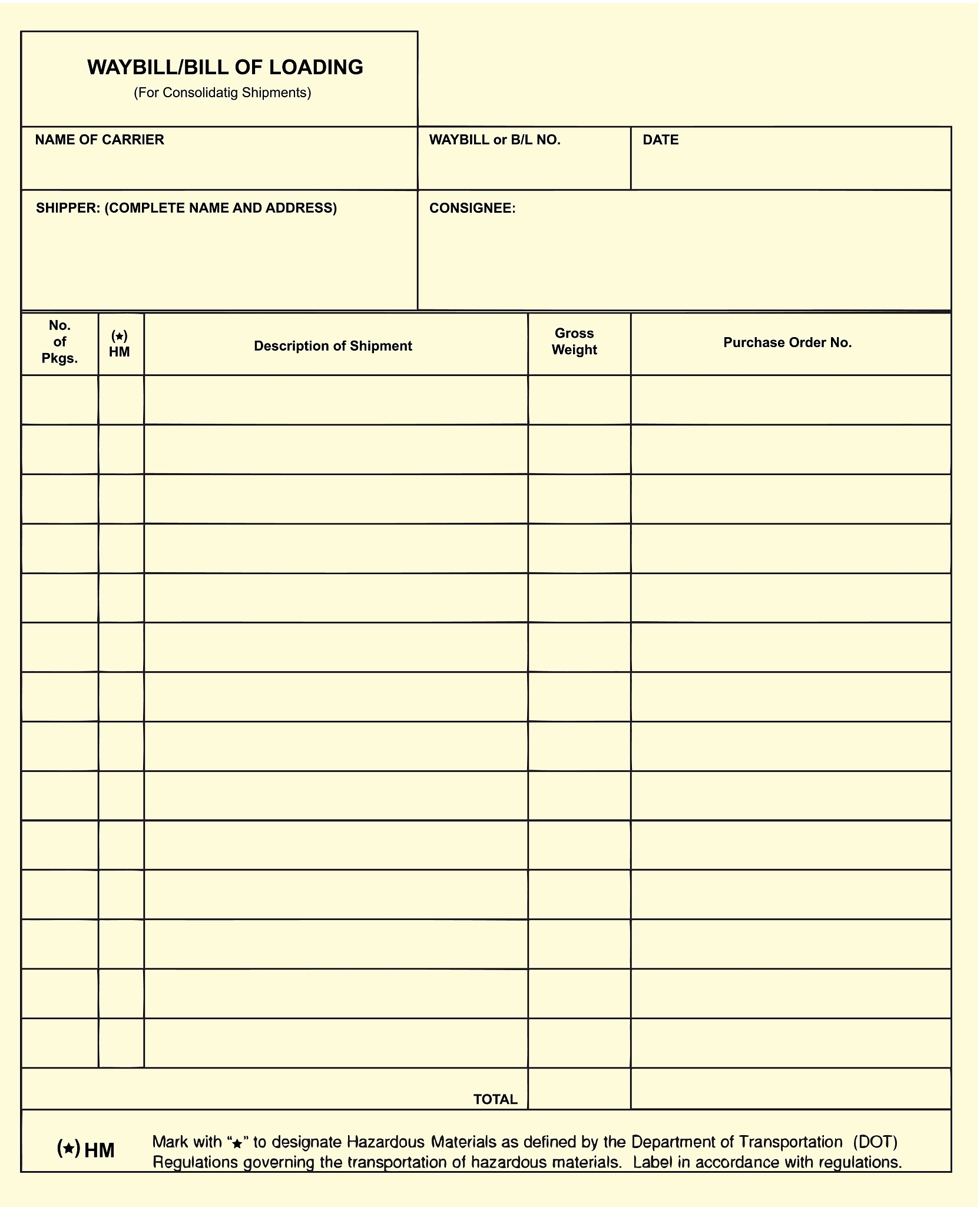 变更管理：定义、流程和重要性