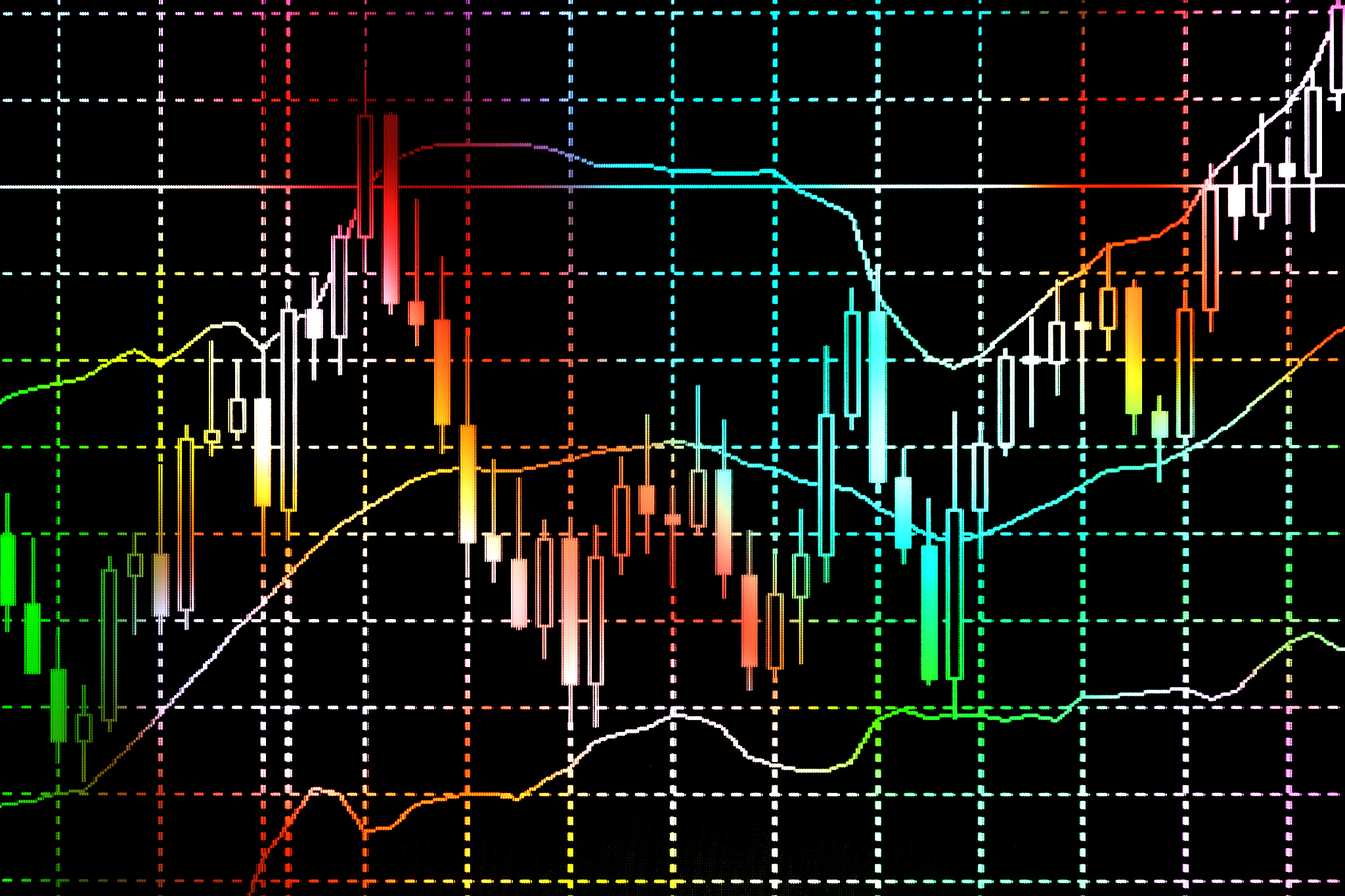 LSTM神经网络在股票预测中的应用及现状
