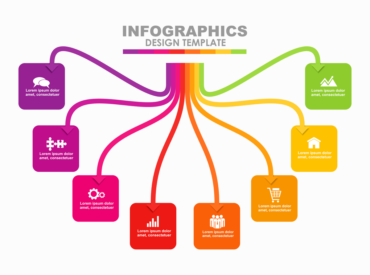 分类建模的基本含义、思想、概念、方法、任务、目的、意义与决策树的区别和联系。