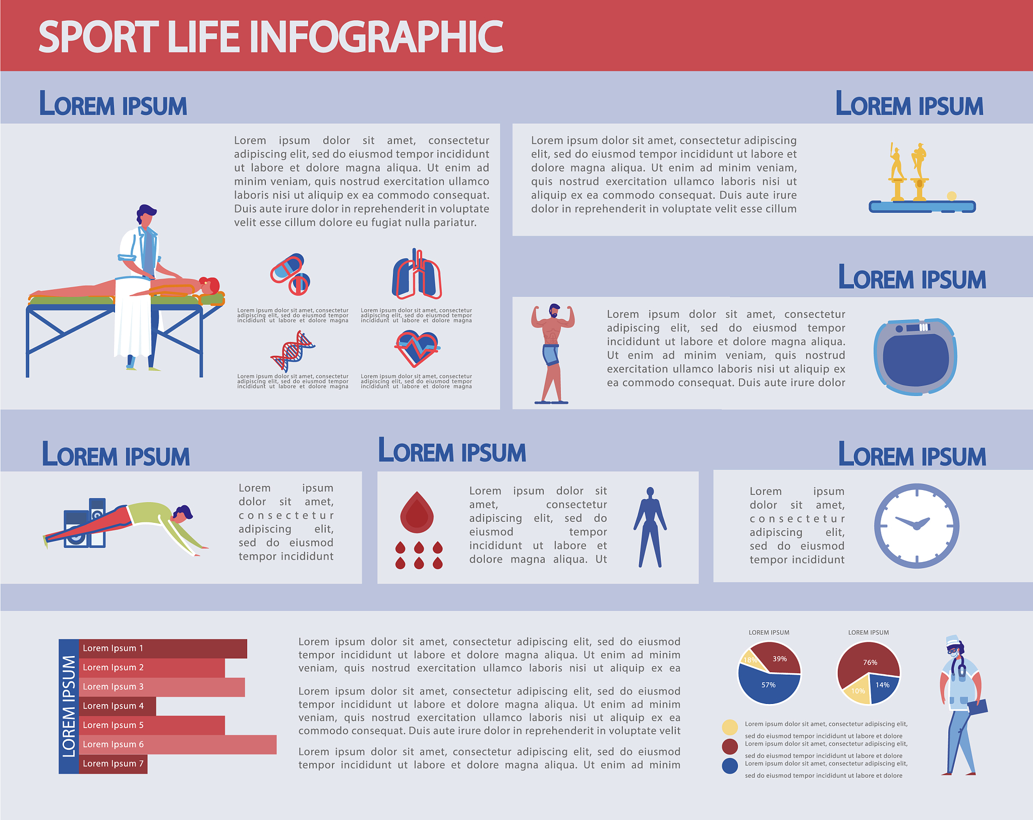 Pilot Performance Evaluation: A Comprehensive Review of Research and Practices