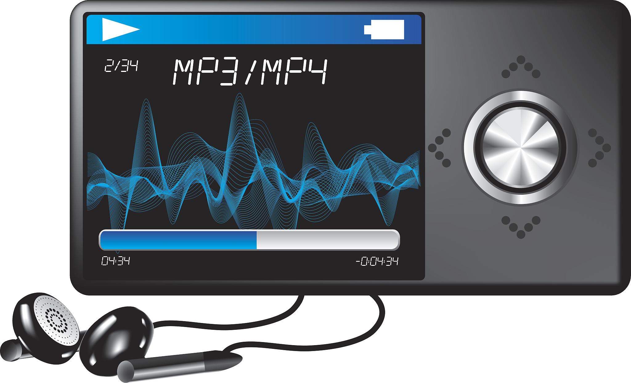 随身听能播放96KHz音频吗？ - 常见问题解答