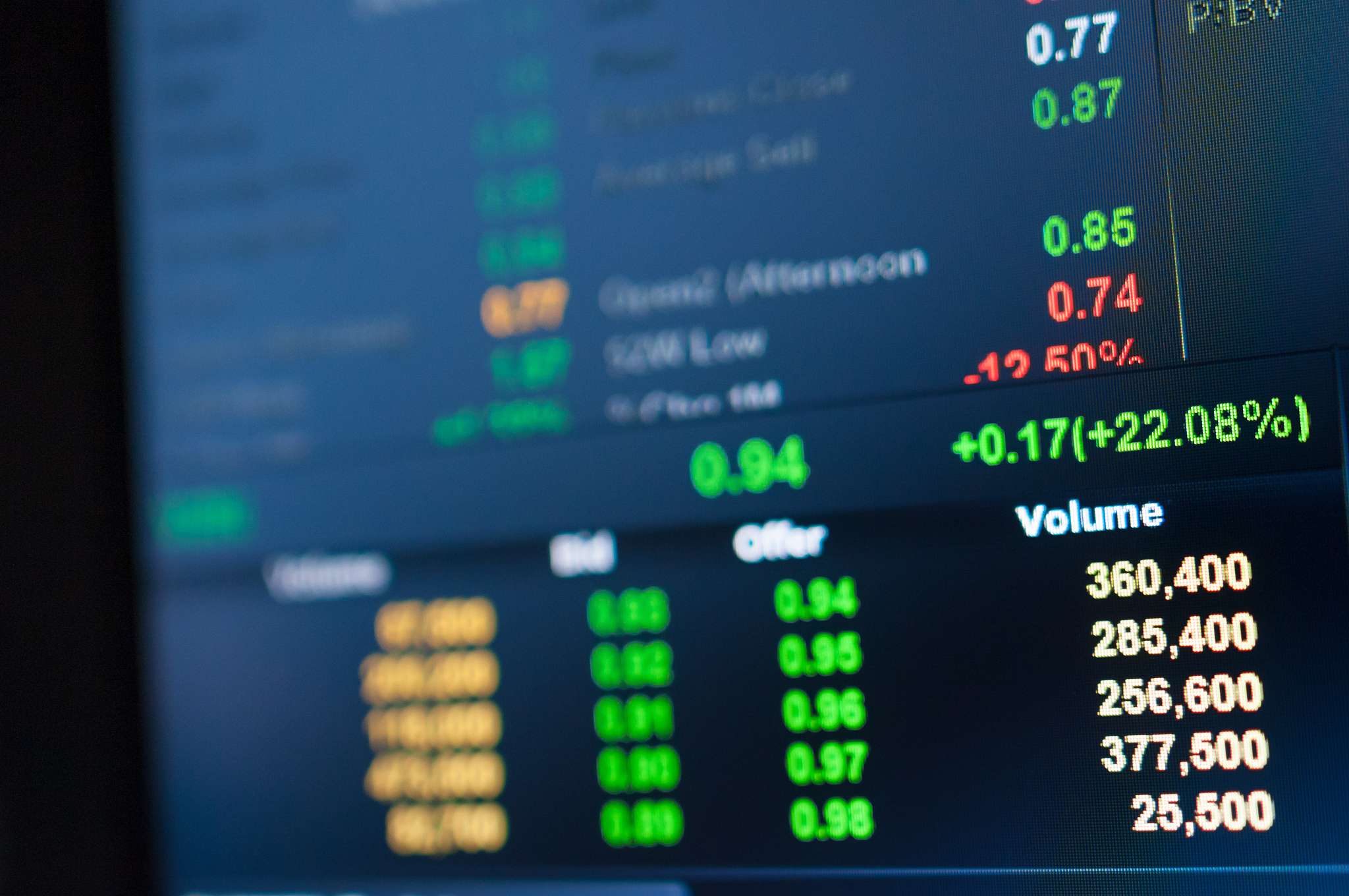 stock market graph.