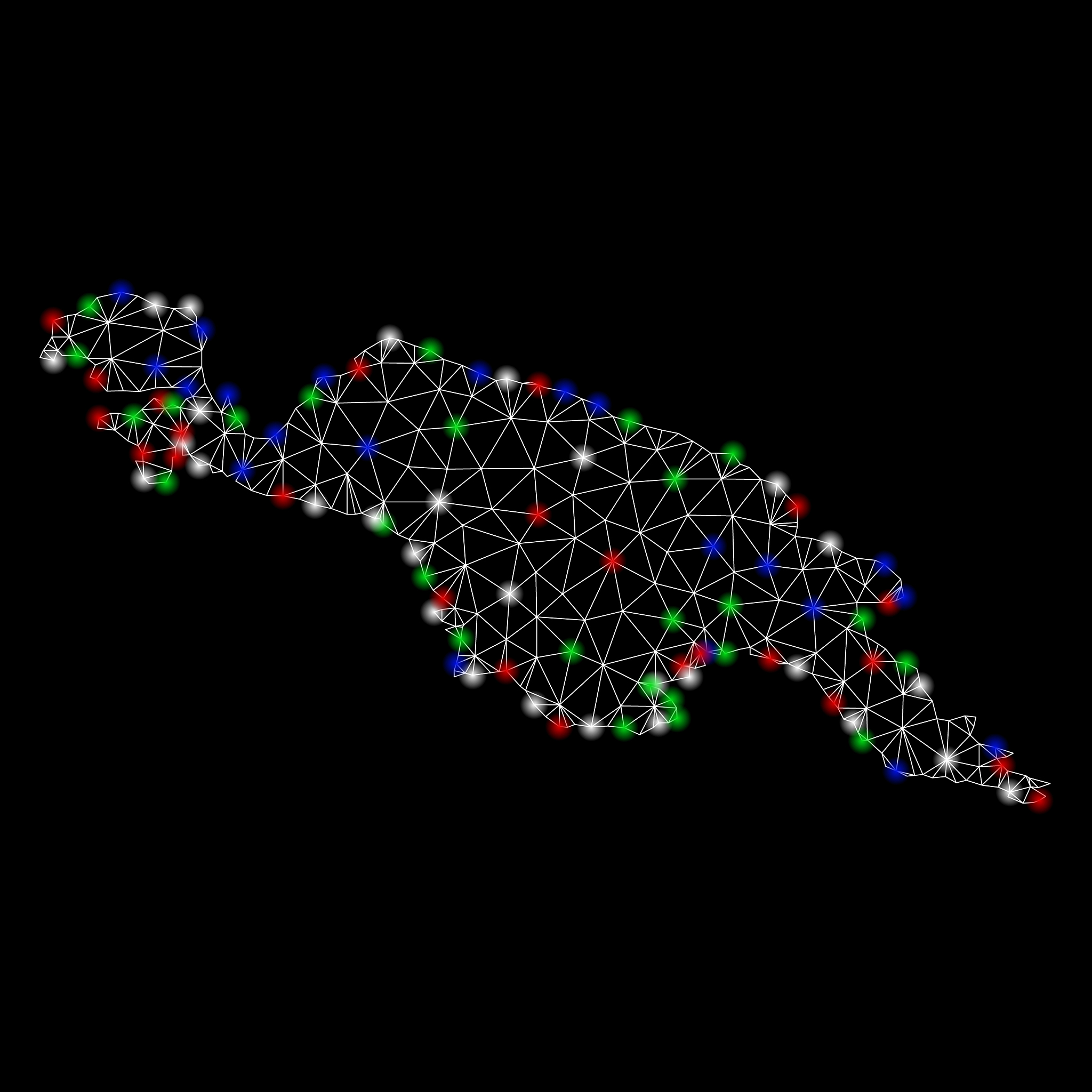 坡度障碍可以用什么软件分析。可以用什么图形显示。可以用什么地形显示。可以用什么数据显示。用什么方法避免障碍