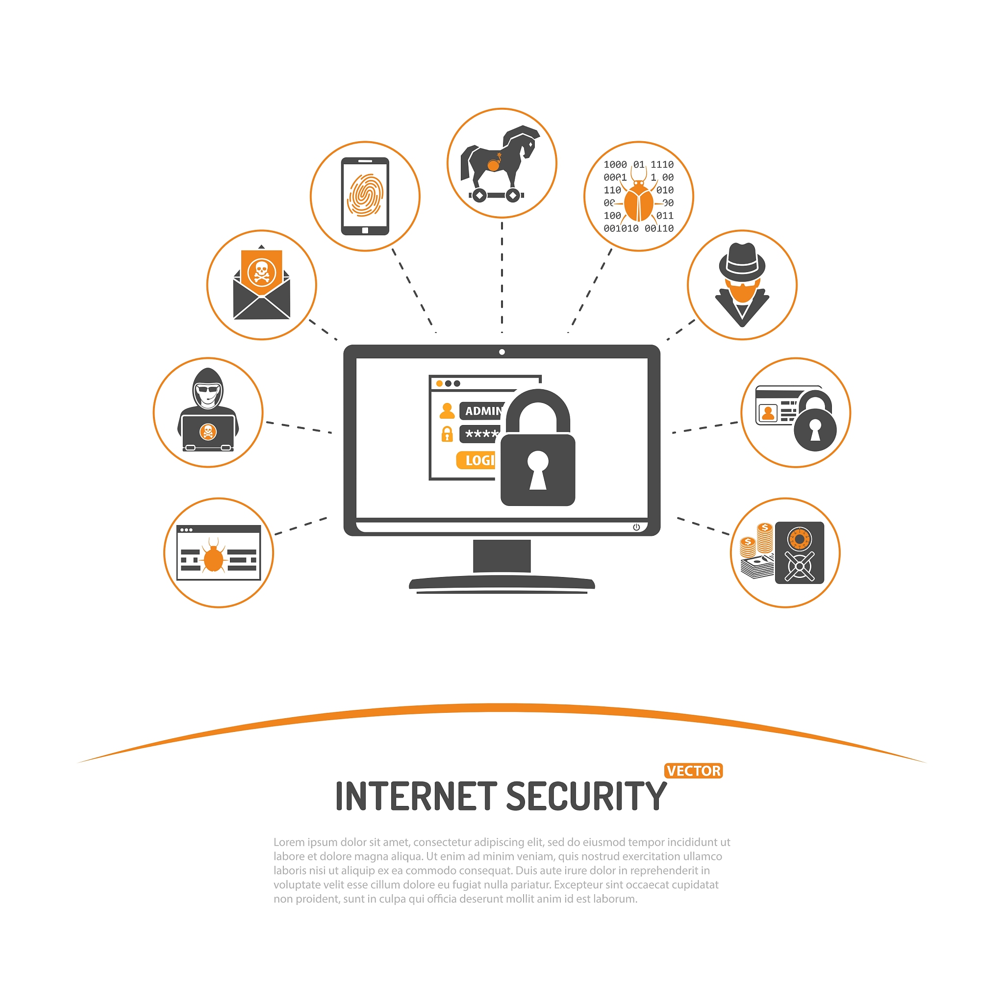 internet security concept