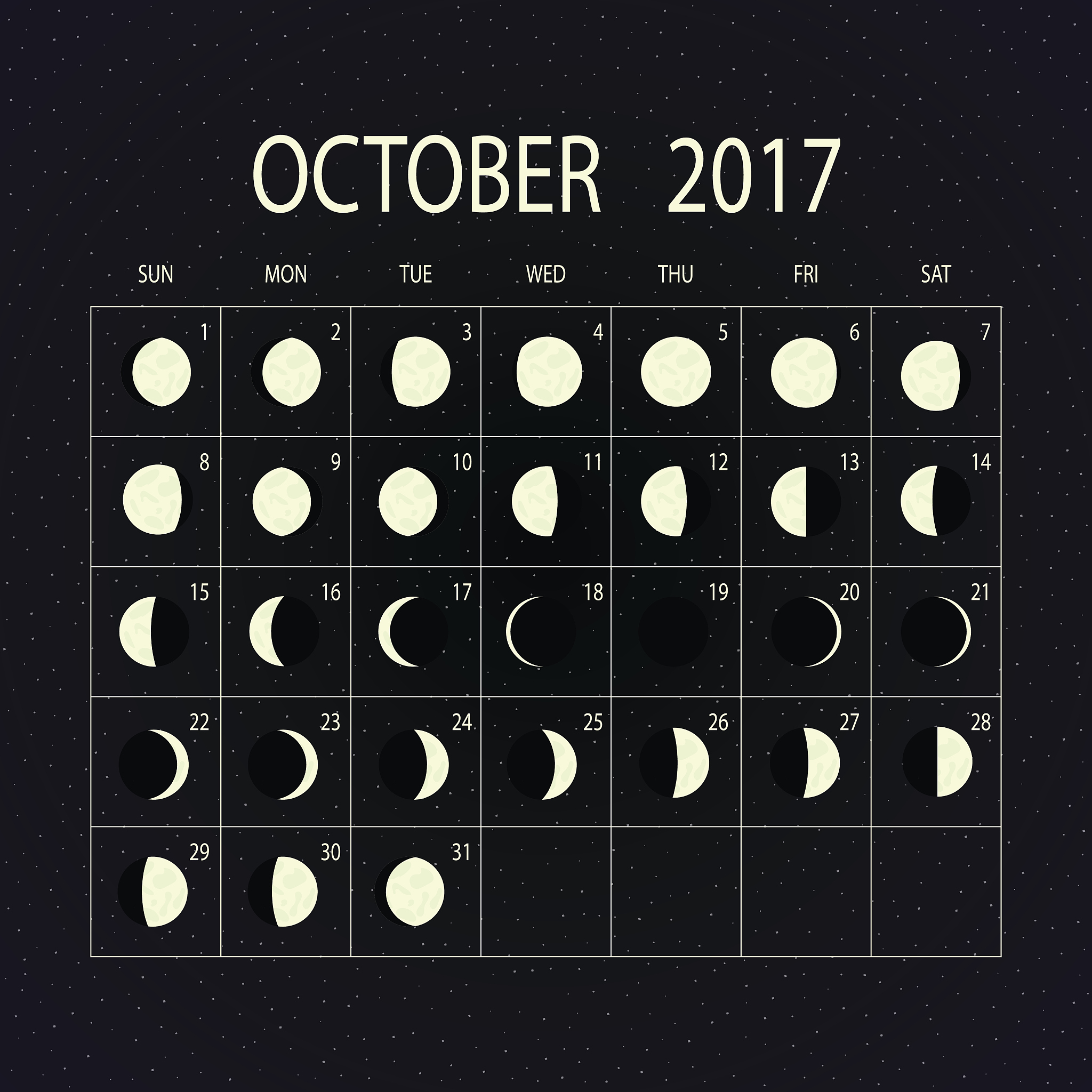 为什么一年有12个月