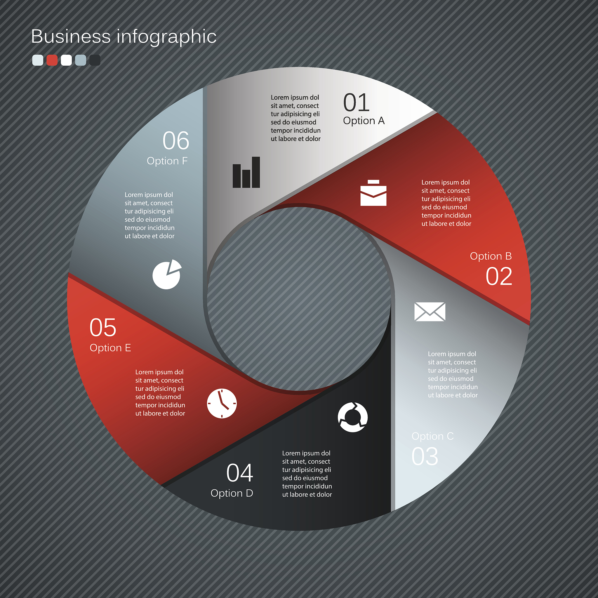 红色遗址了解程度可视化图表：柱状图、饼图、雷达图