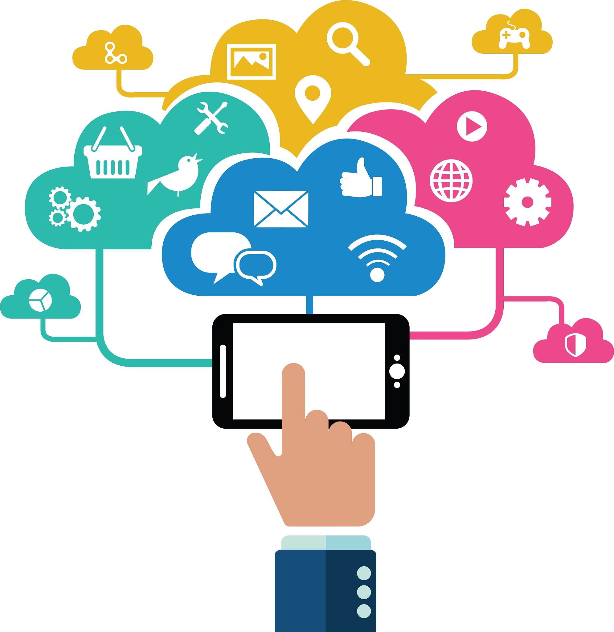 移动应用技术与服务专业的培养目标