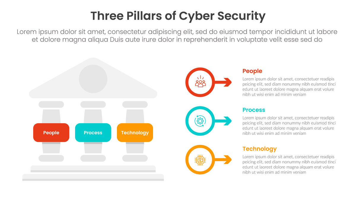 Web Data: A Rich Source of Big Data Insights